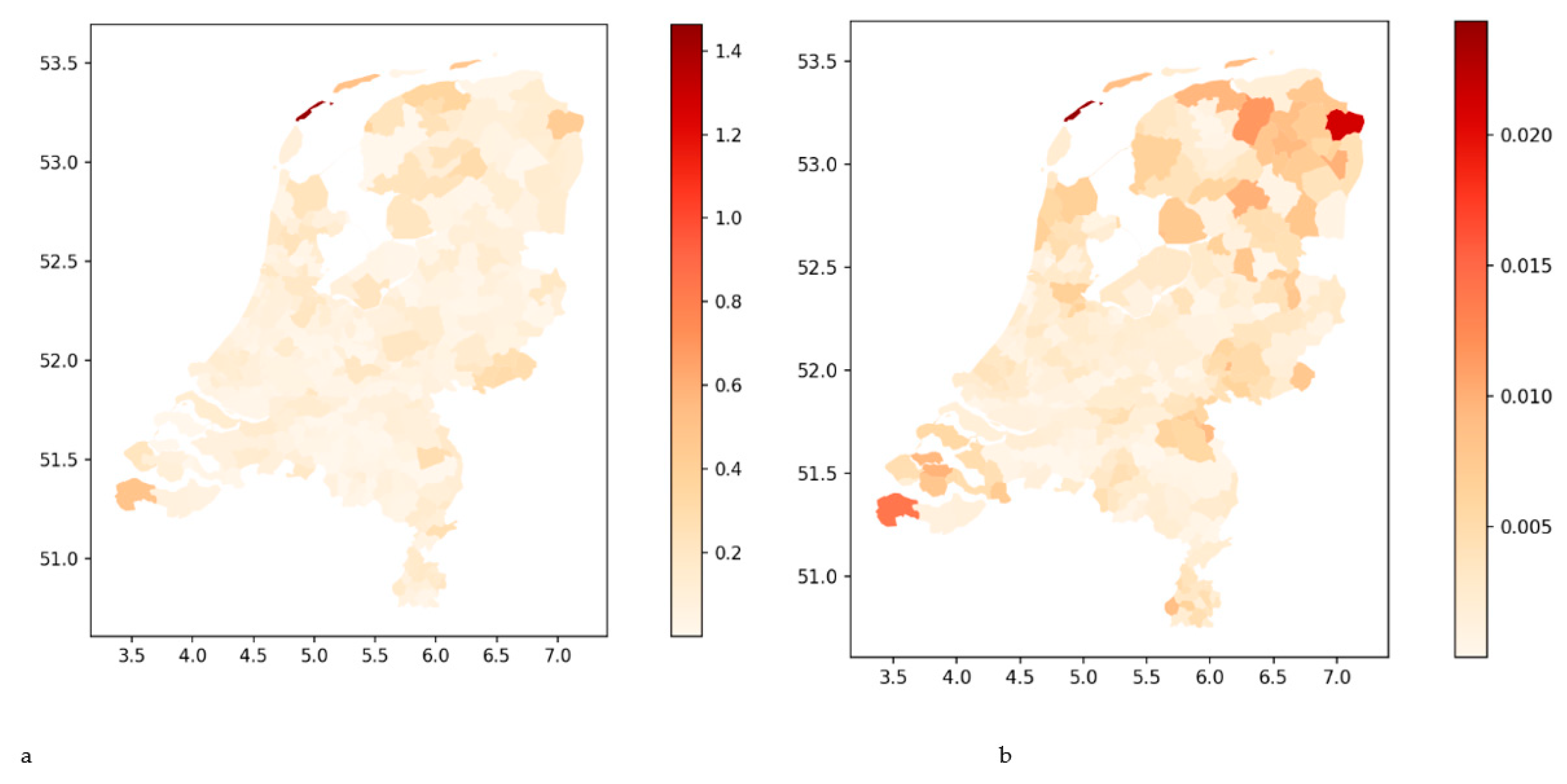 Nursrep 14 00102 g006