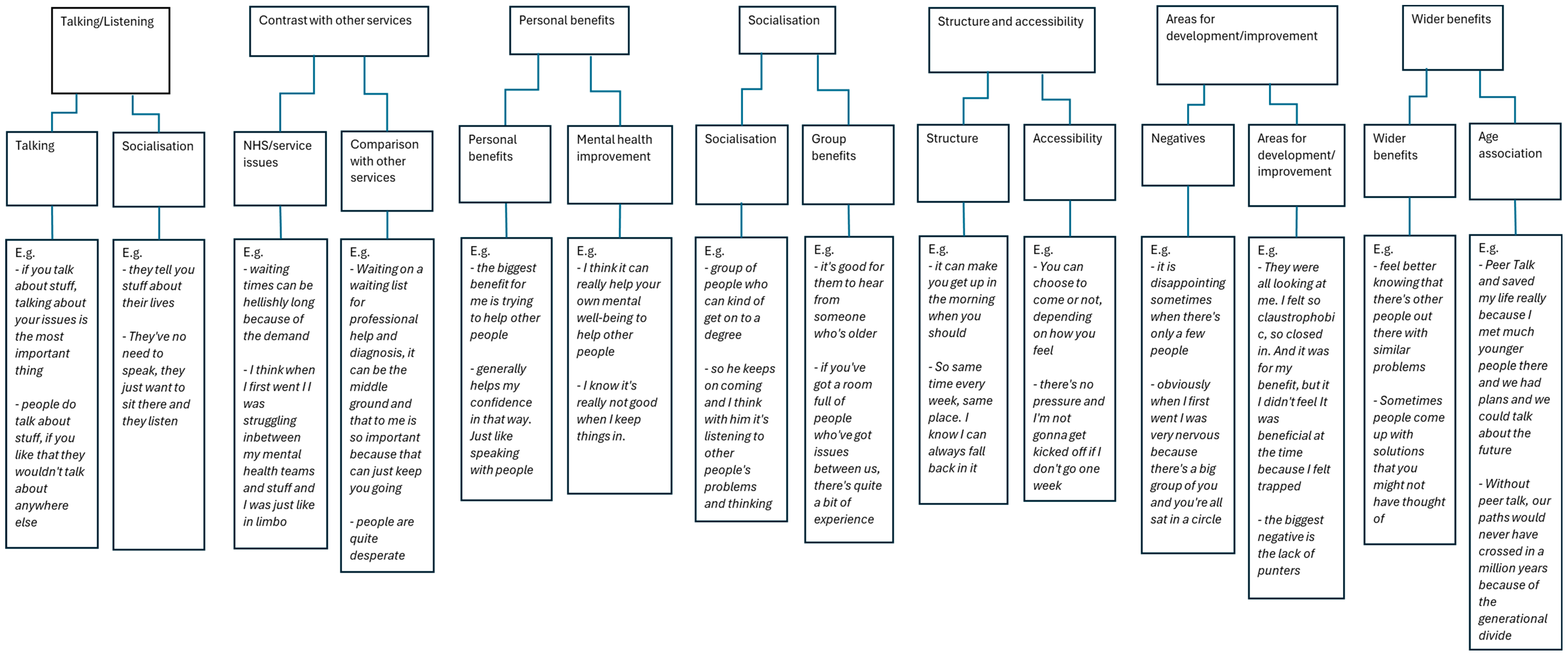 Nursrep 14 00124 g0a1