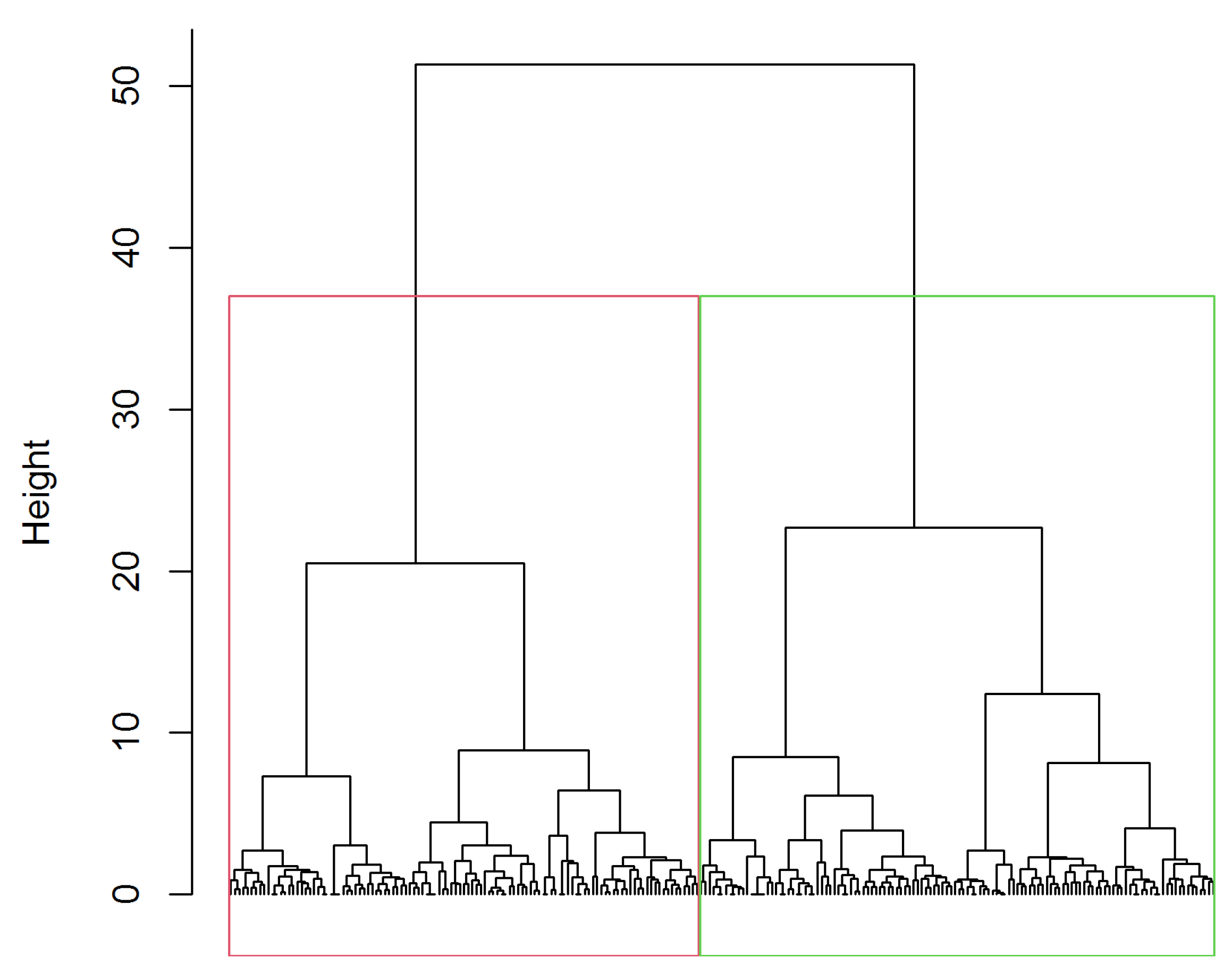 Nursrep 14 00126 g003