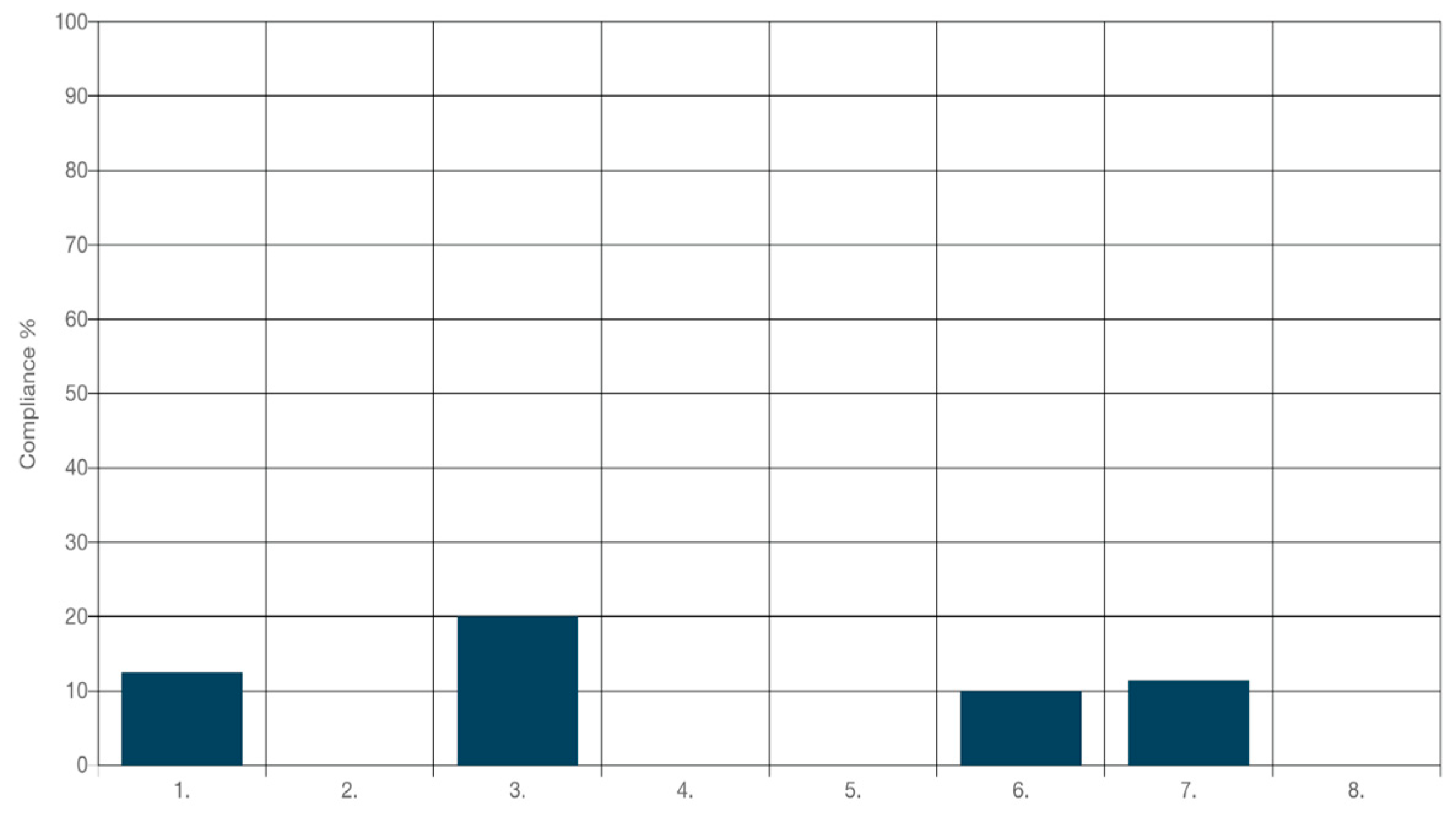 Nursrep 14 00129 g002