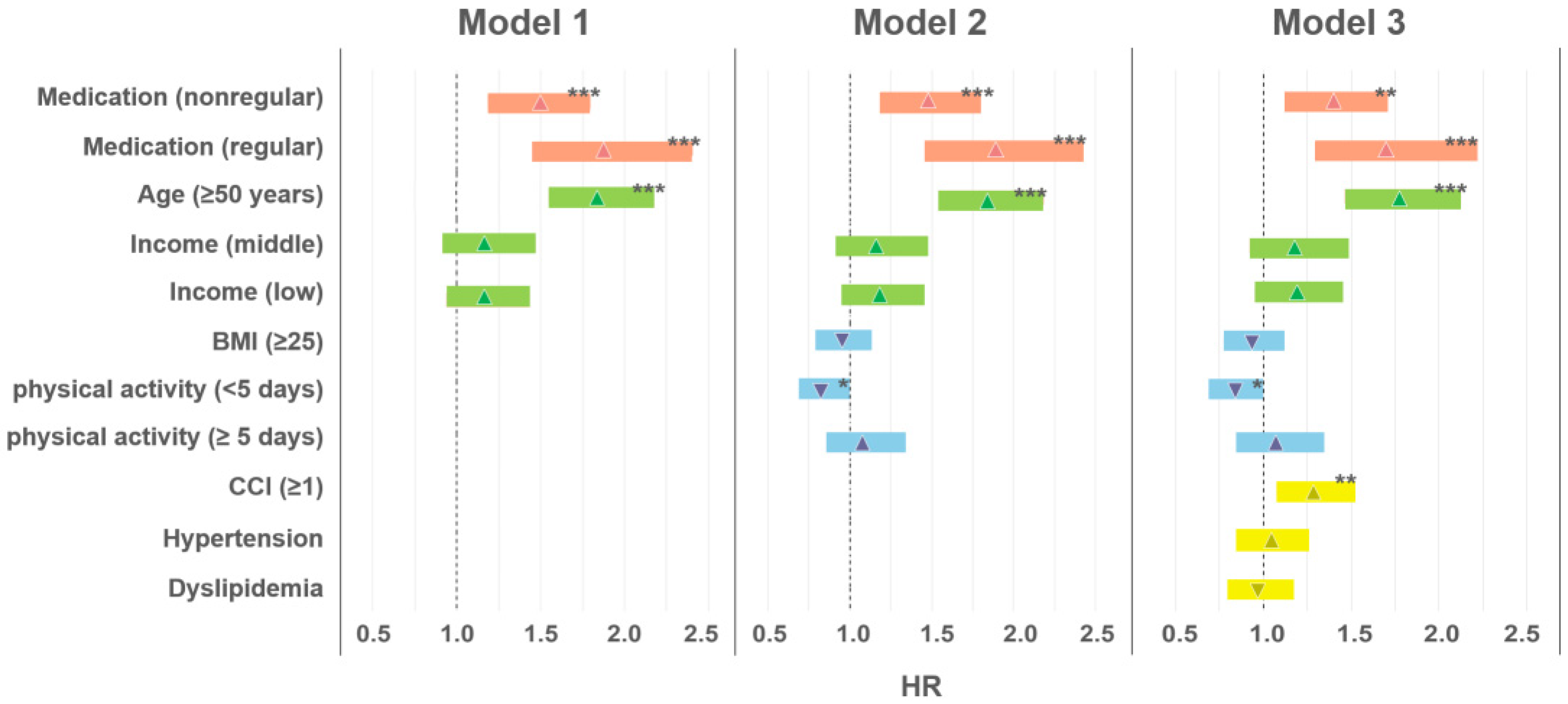 Nursrep 14 00136 g002