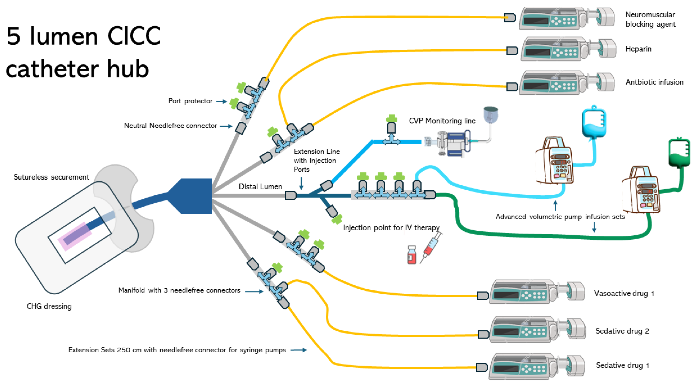 Nursrep 14 00145 g002