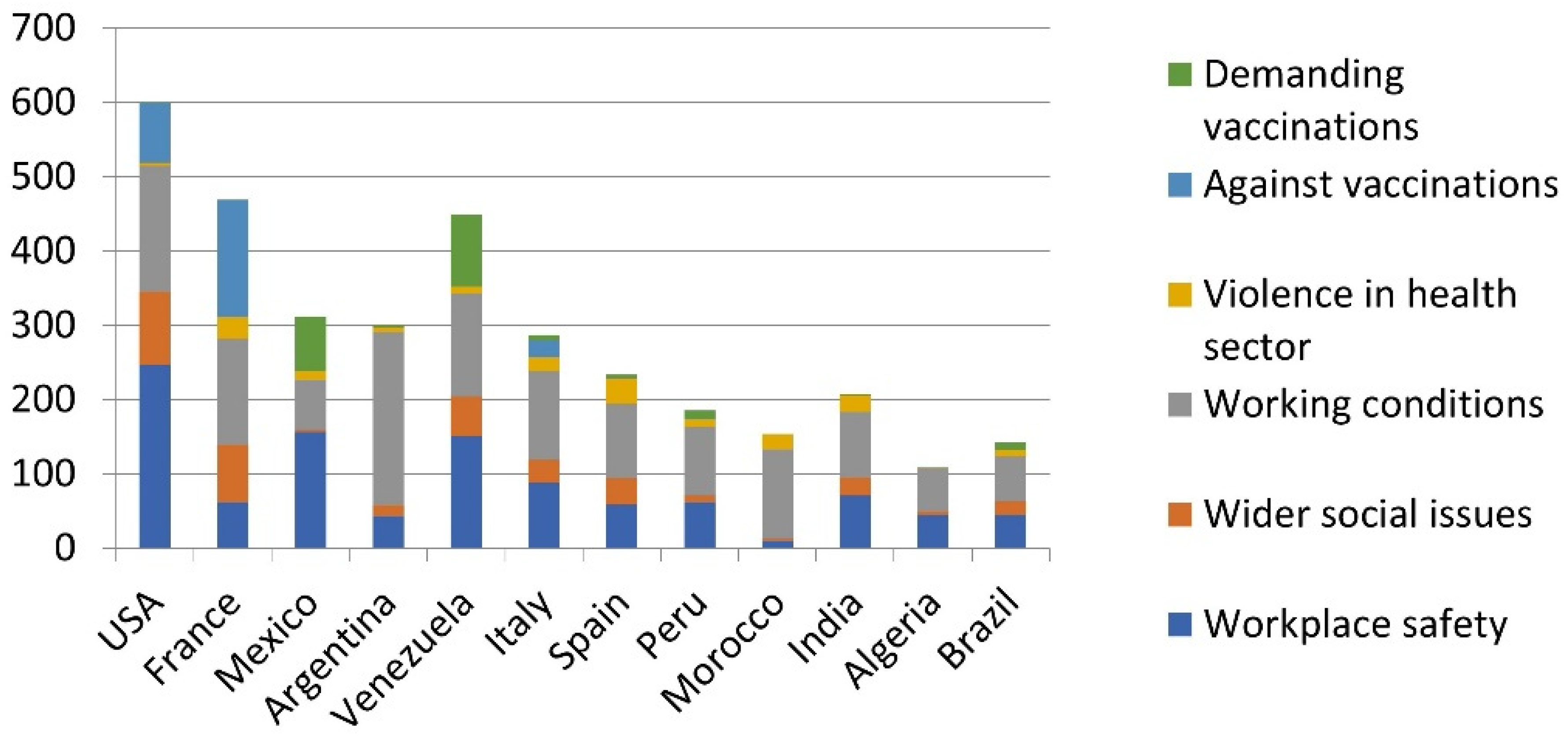 Nursrep 14 00146 g004