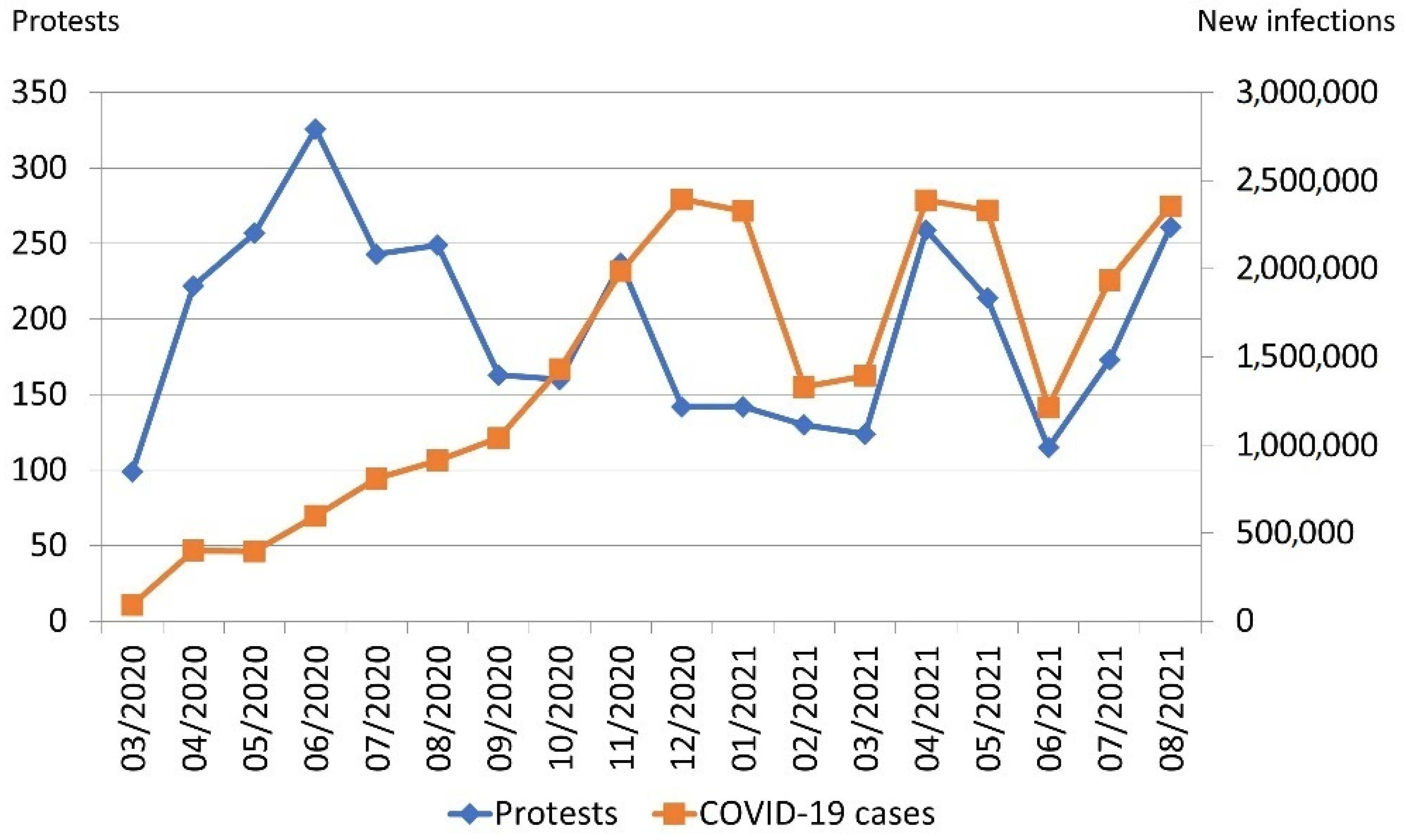 Nursrep 14 00146 g005
