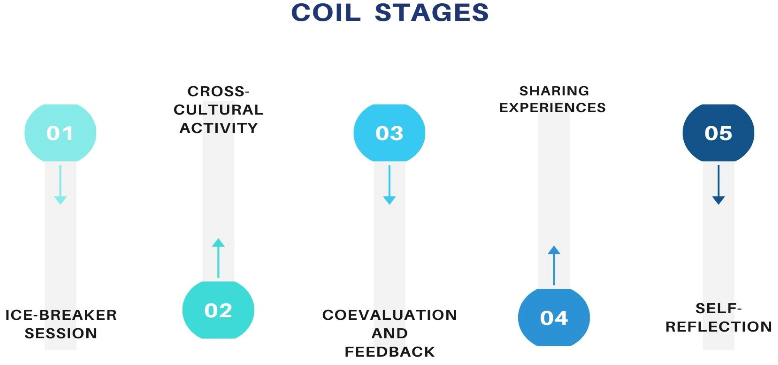 Nursrep 14 00175 g001