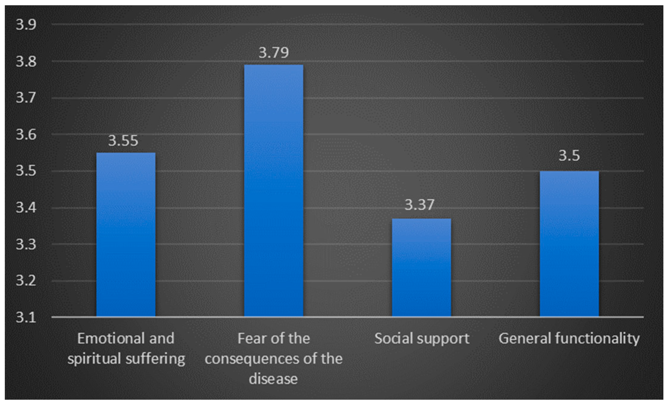 Nursrep 14 00179 g002