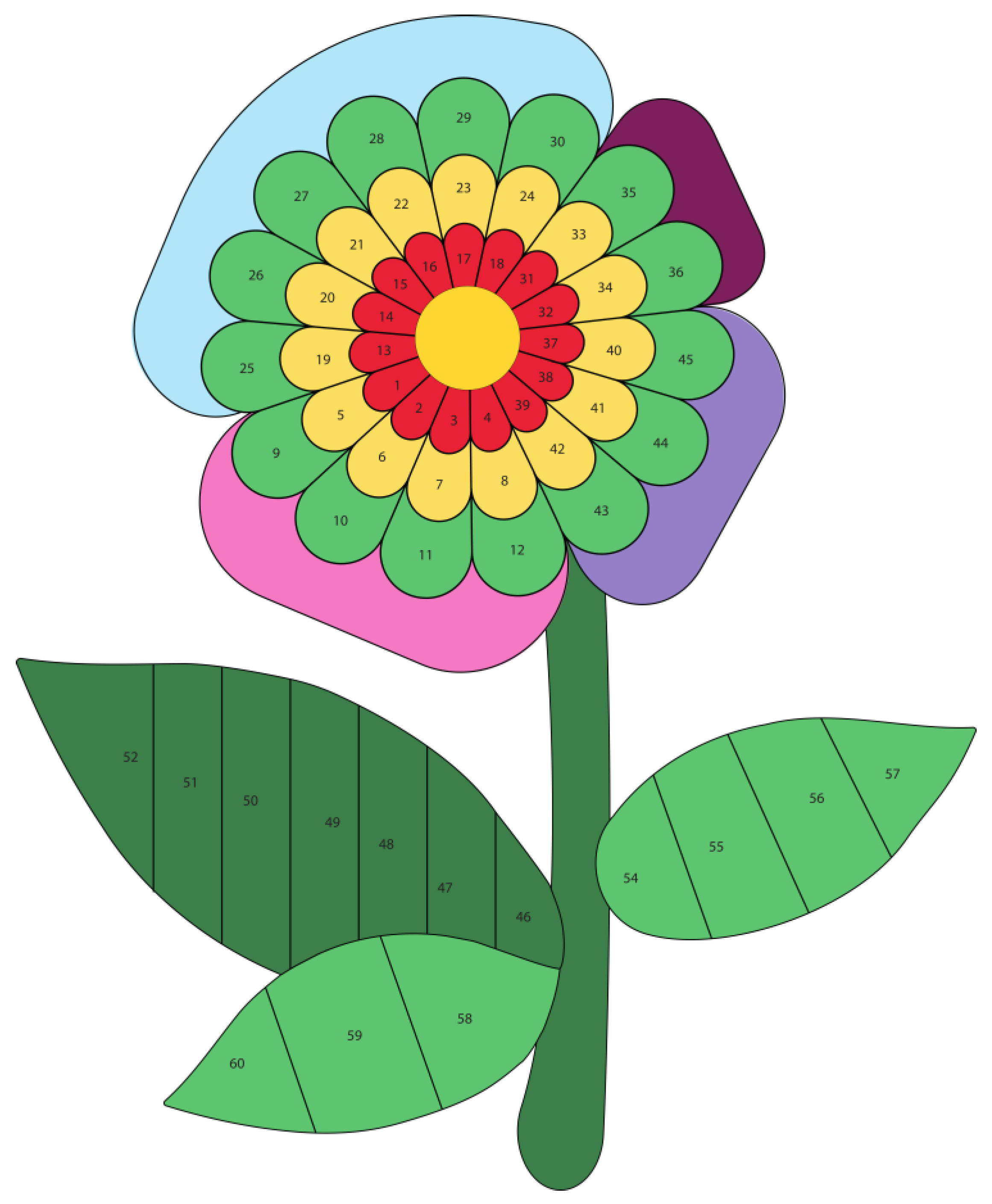 Nursrep 14 00184 g003