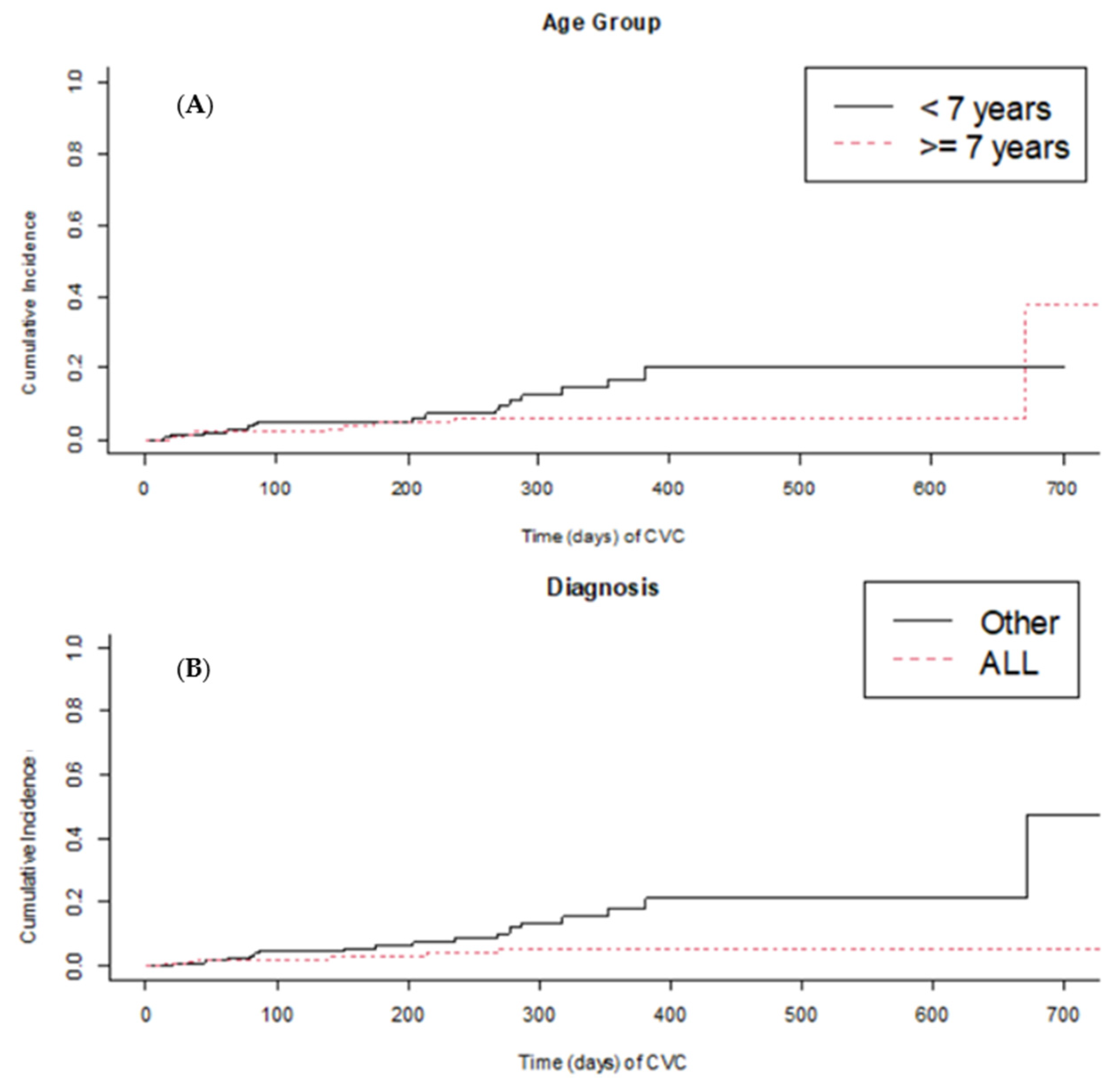 Nursrep 14 00197 g002