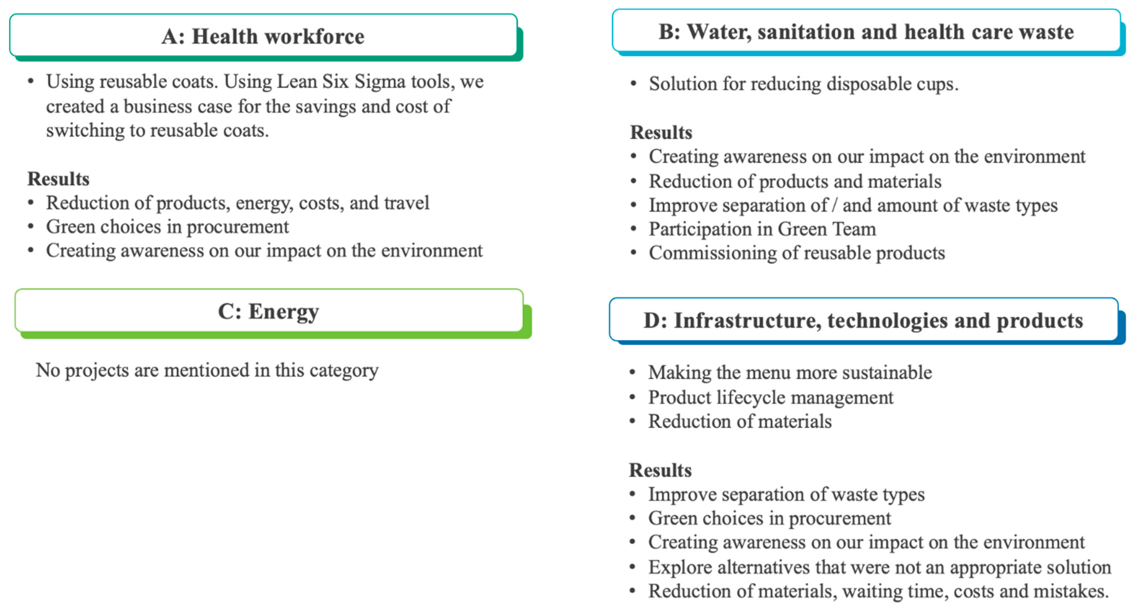 Nursrep 14 00210 g003