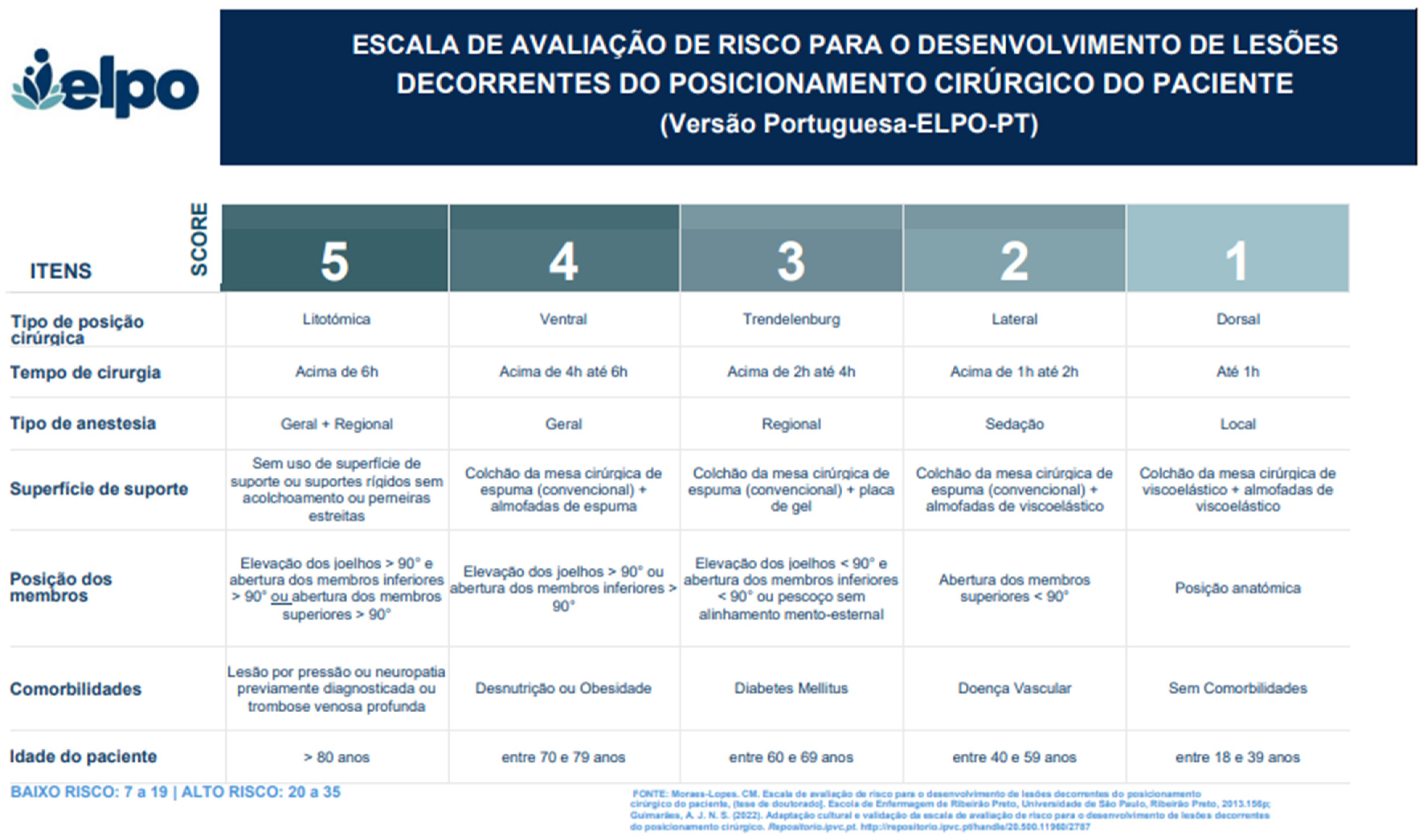 Nursrep 14 00236 g001