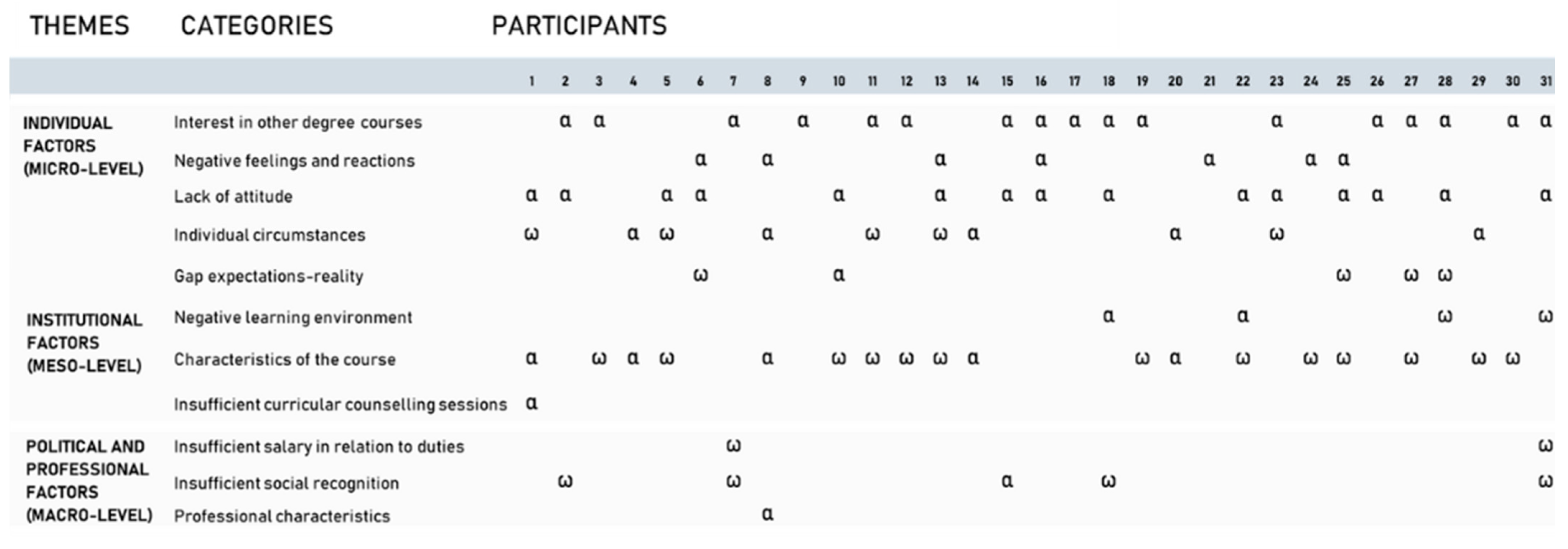 Nursrep 14 00254 g002