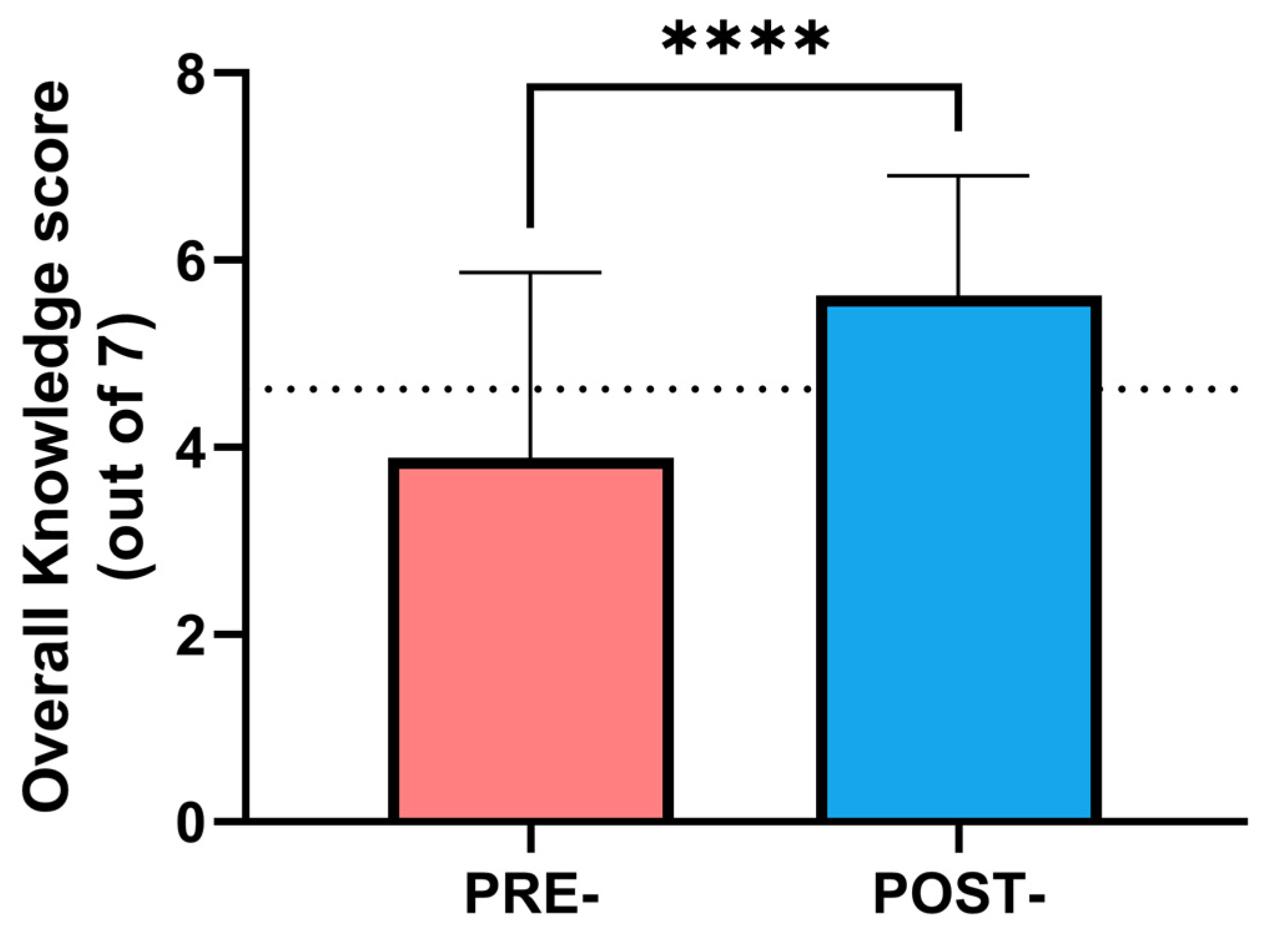 Nursrep 14 00280 g001
