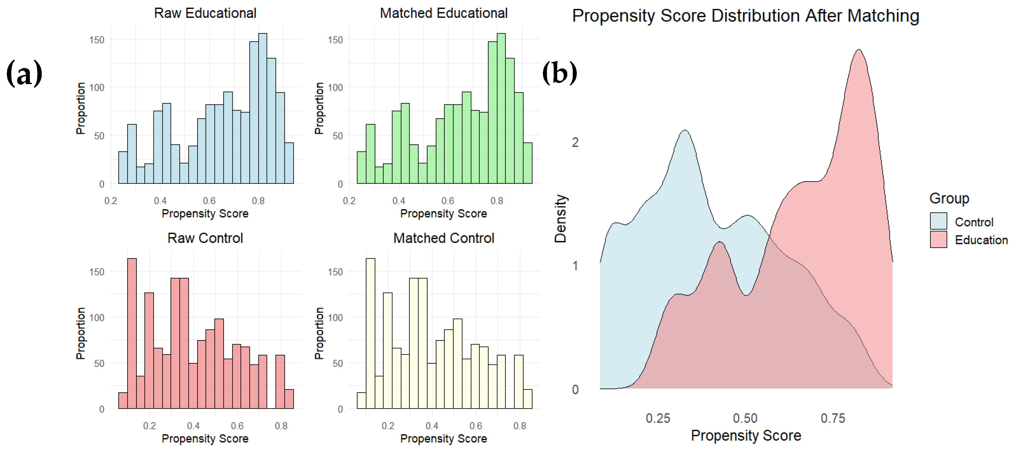 Nursrep 14 00280 g005