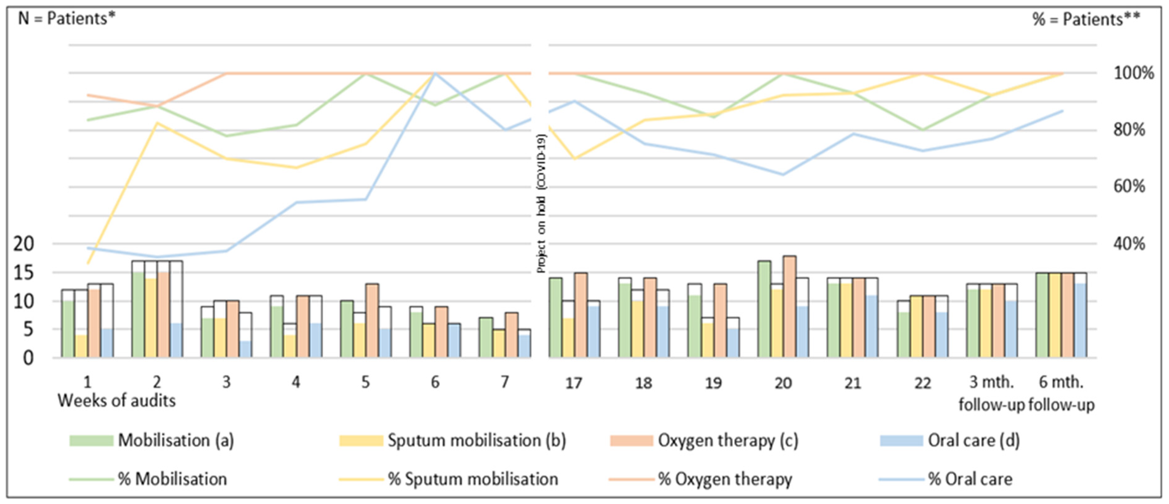 Nursrep 14 00297 g001