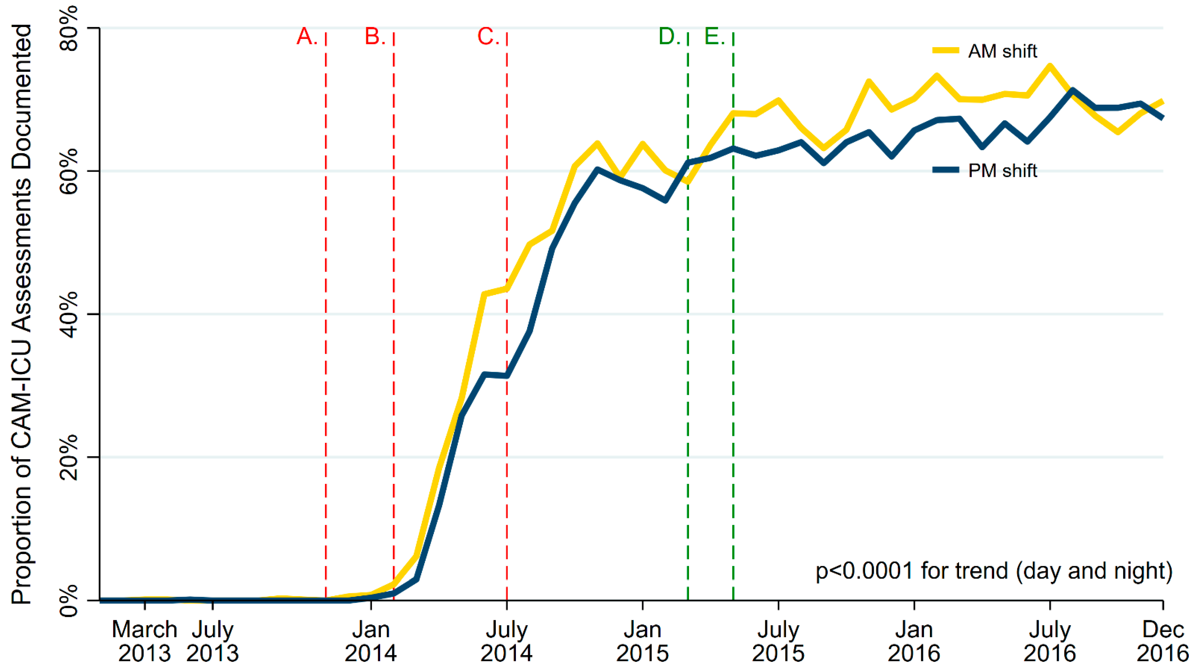 Nursrep 15 00006 g002