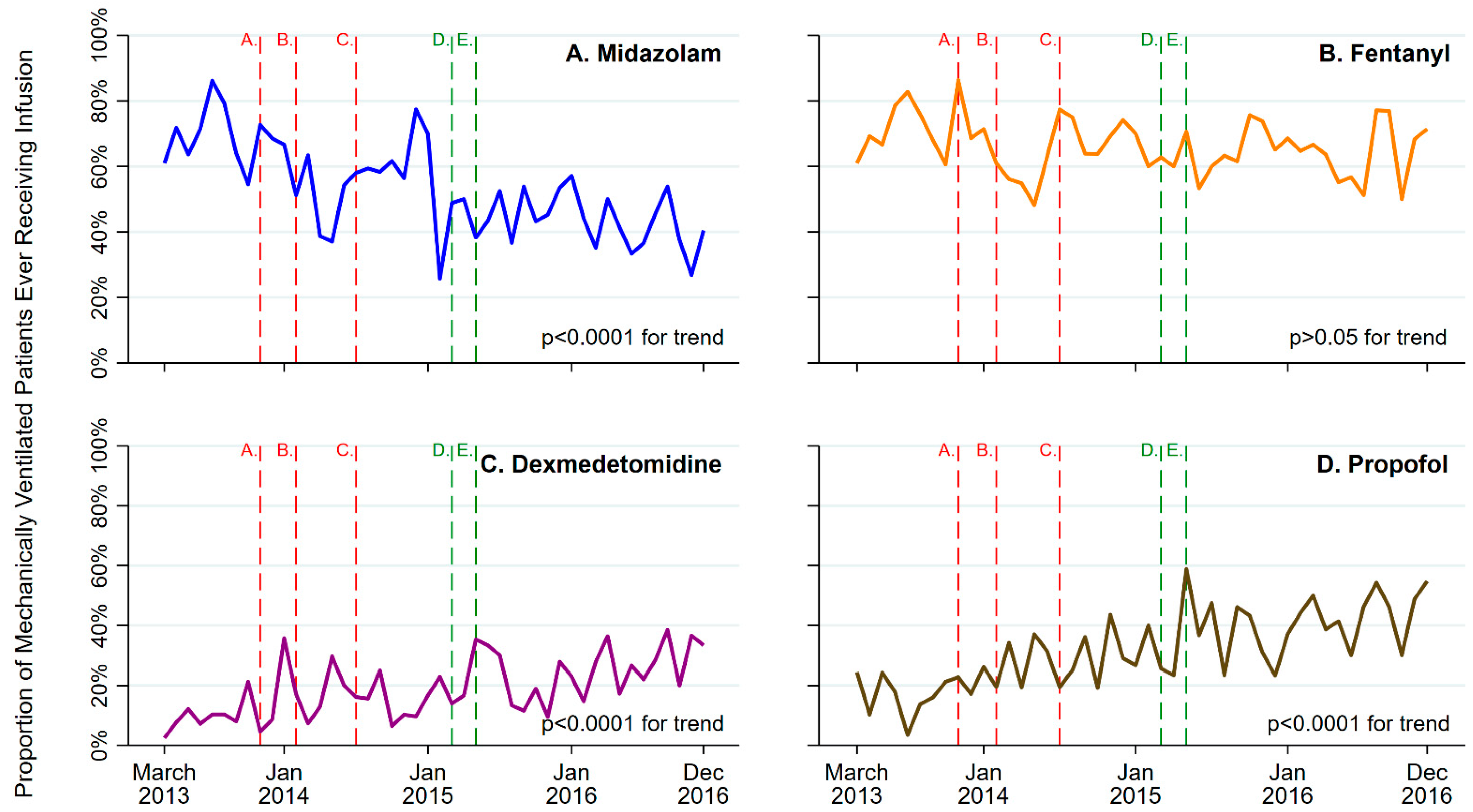 Nursrep 15 00006 g003