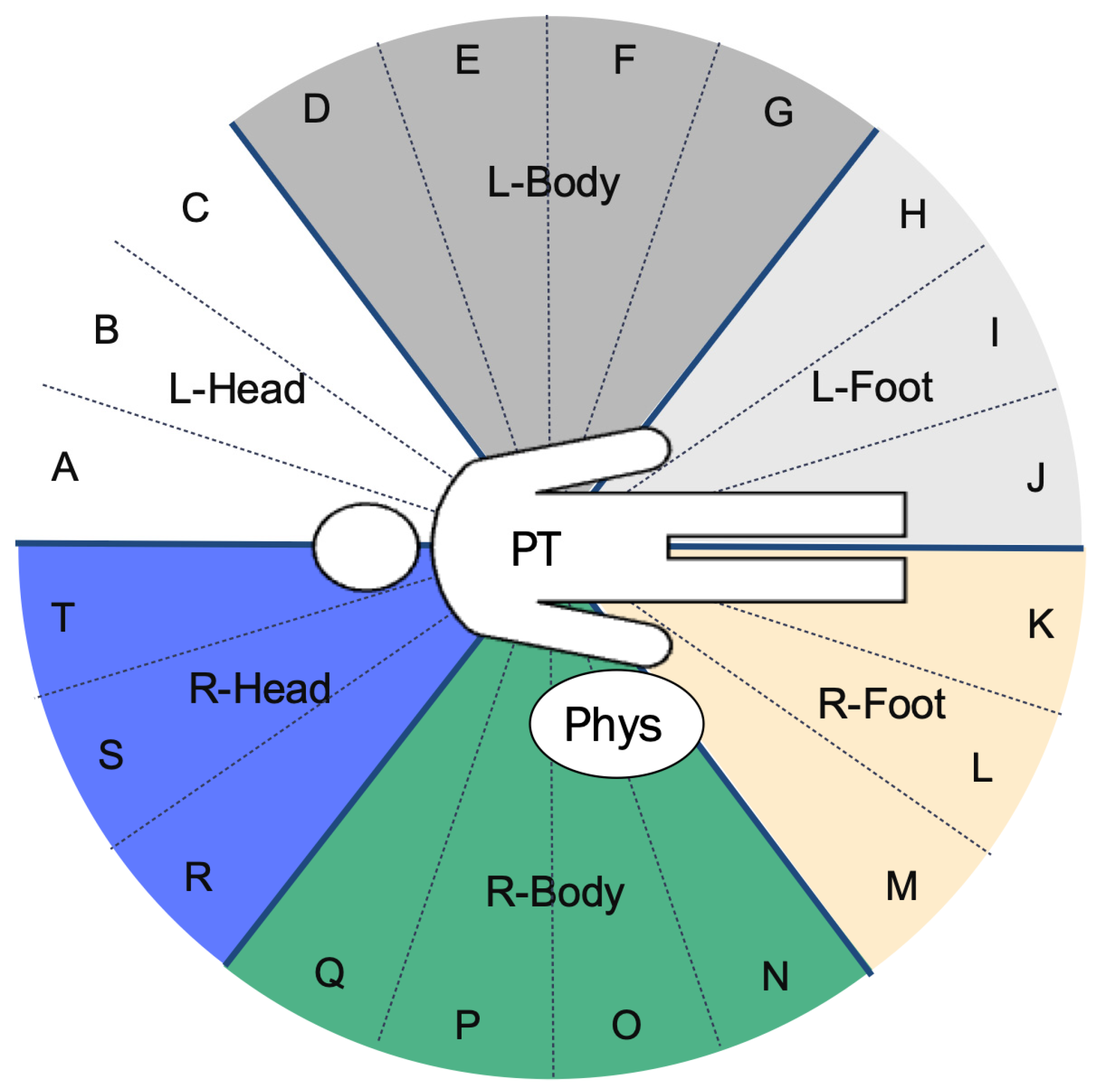 Nursrep 15 00011 g005