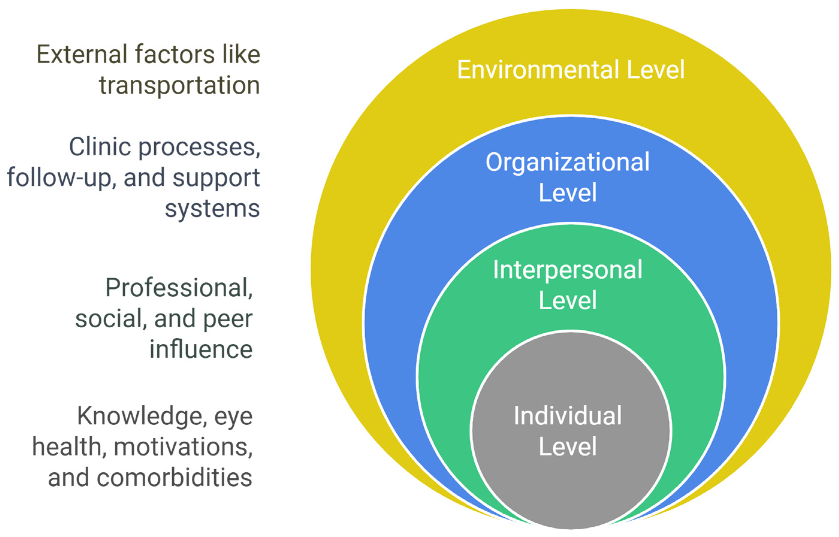 Nursrep 15 00023 g001