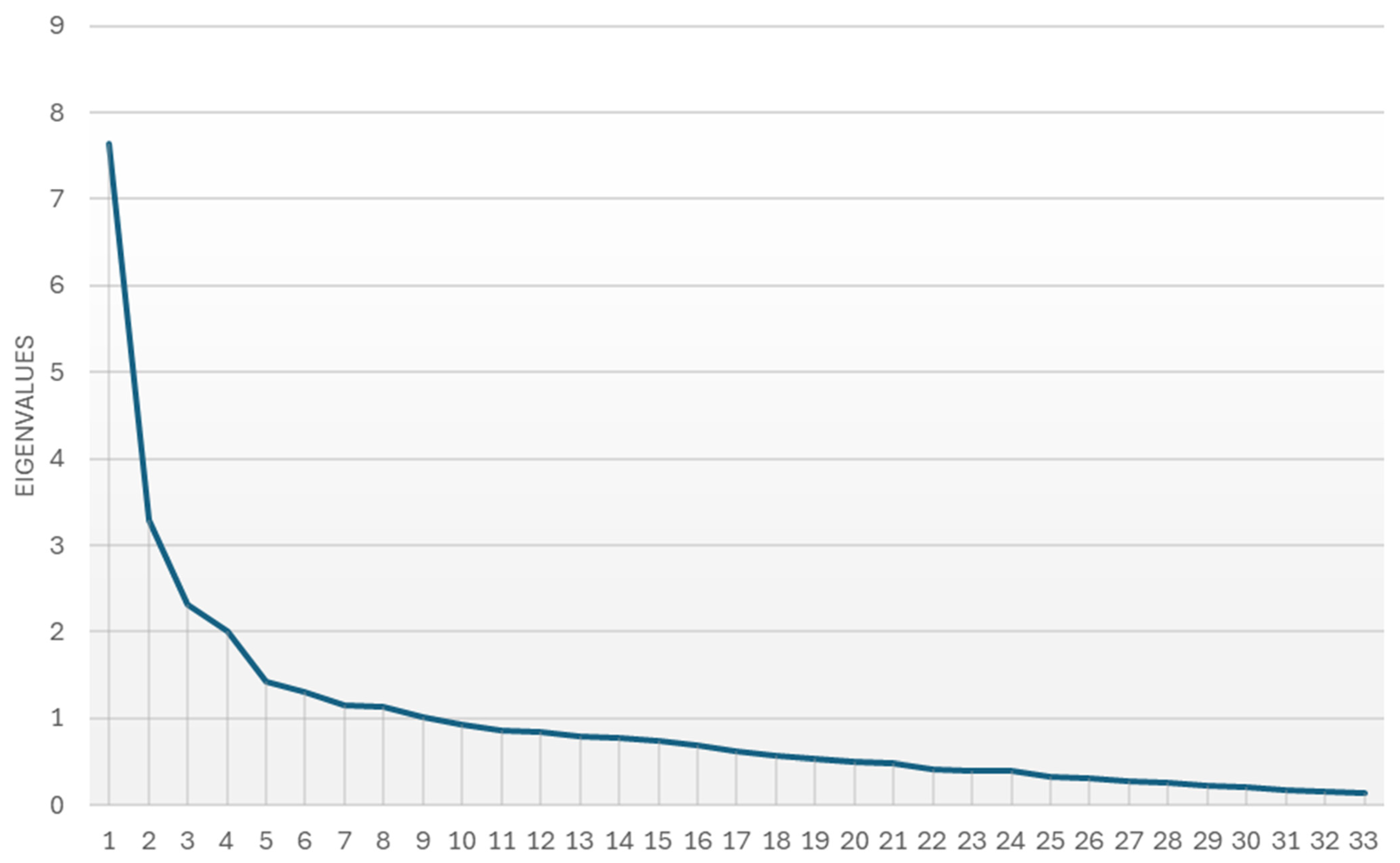Nursrep 15 00026 g001