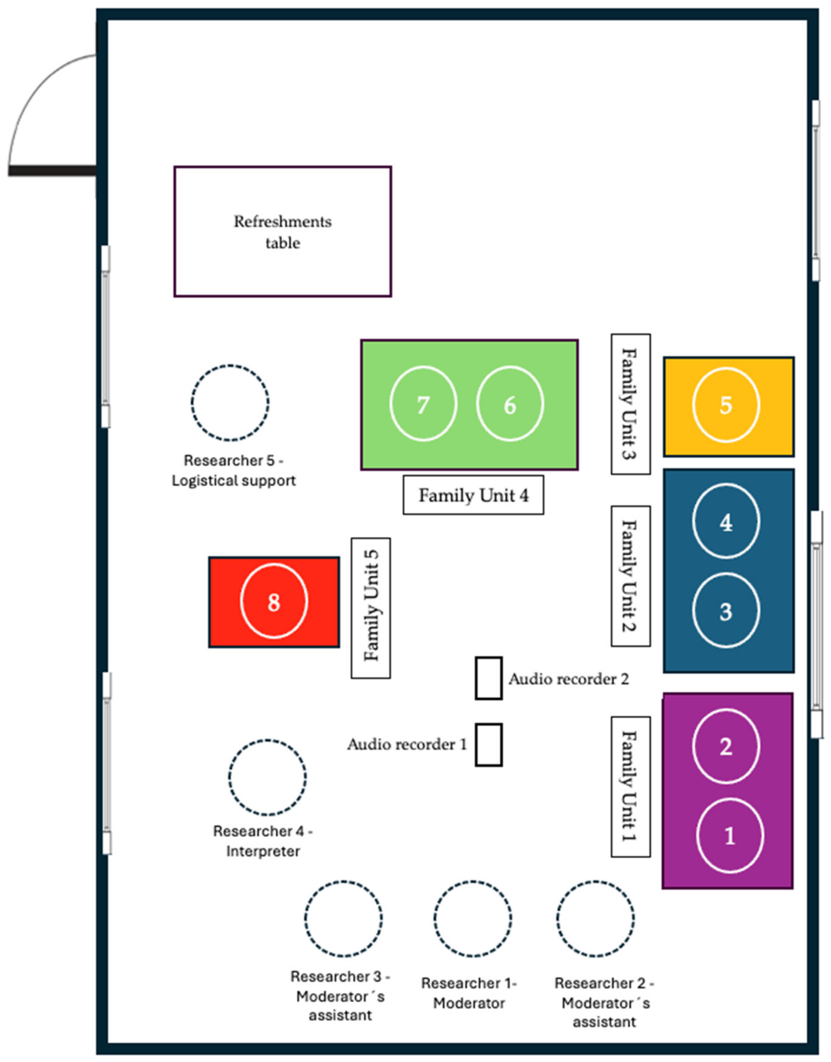 Nursrep 15 00027 g001