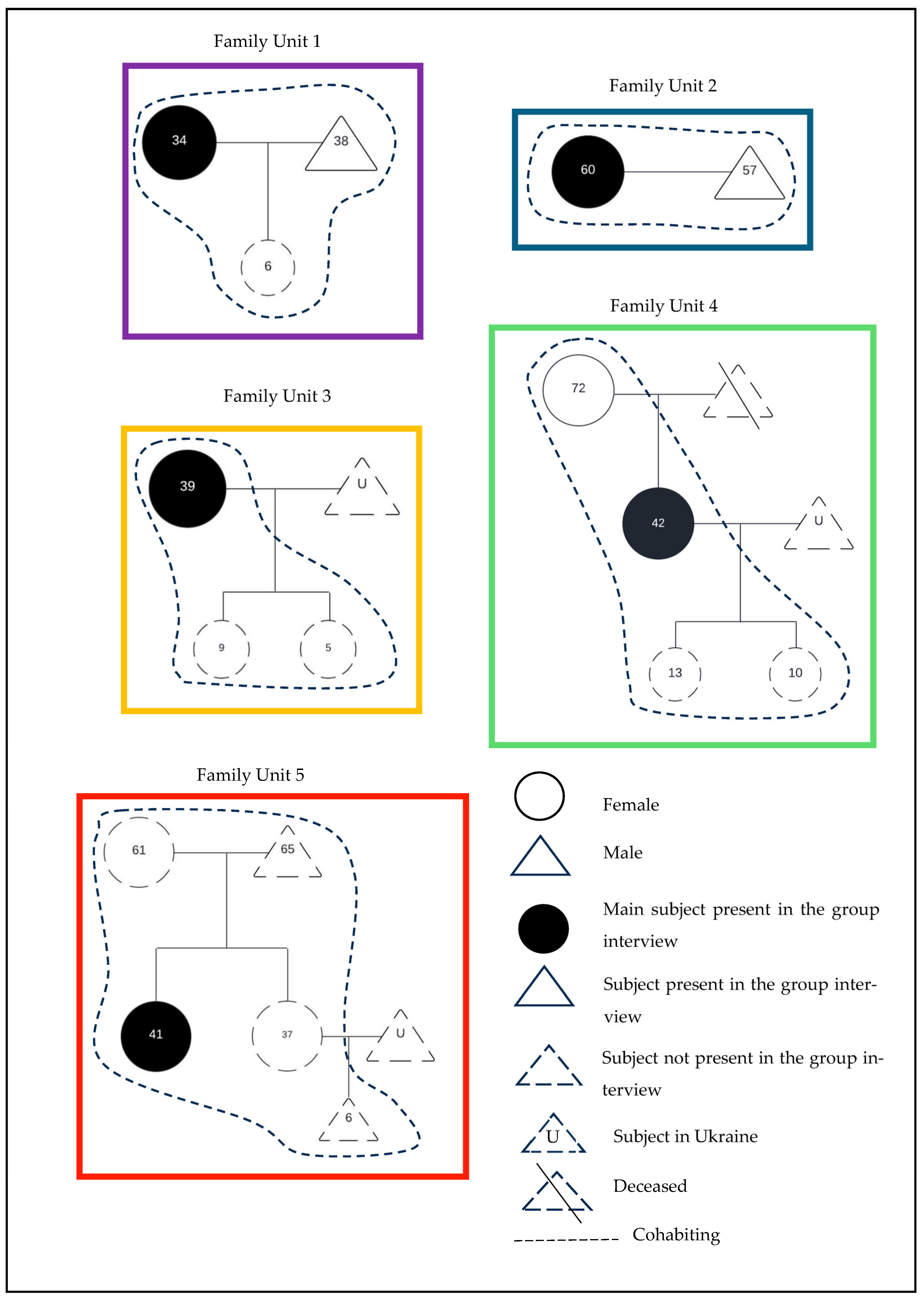 Nursrep 15 00027 g002
