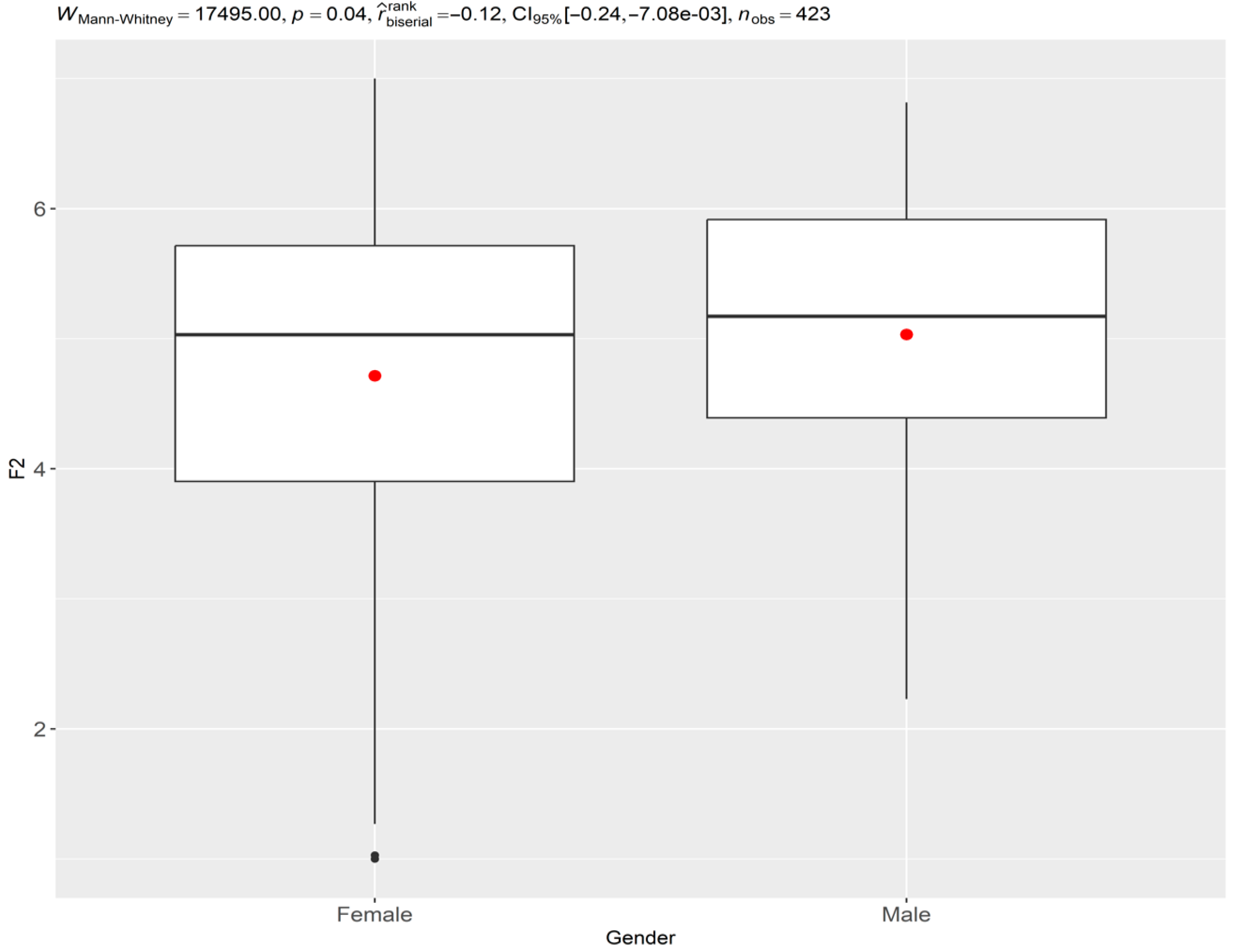 Nursrep 15 00033 g001