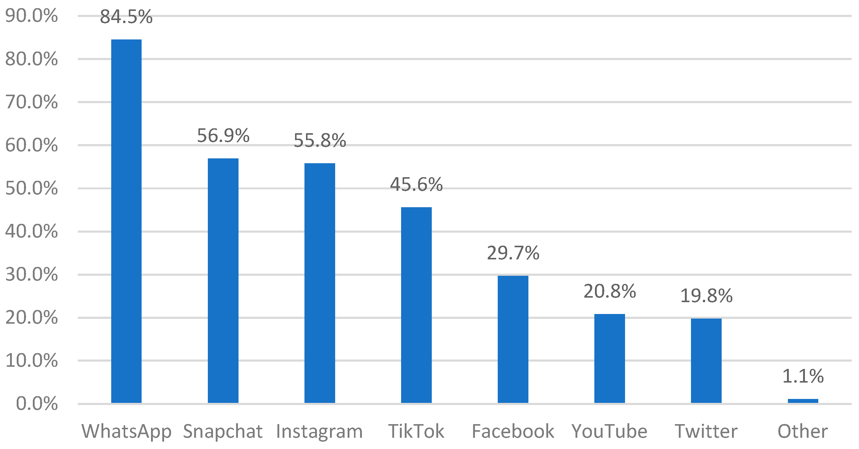 Nursrep 15 00084 g001 Nursrep 15 00084 g001