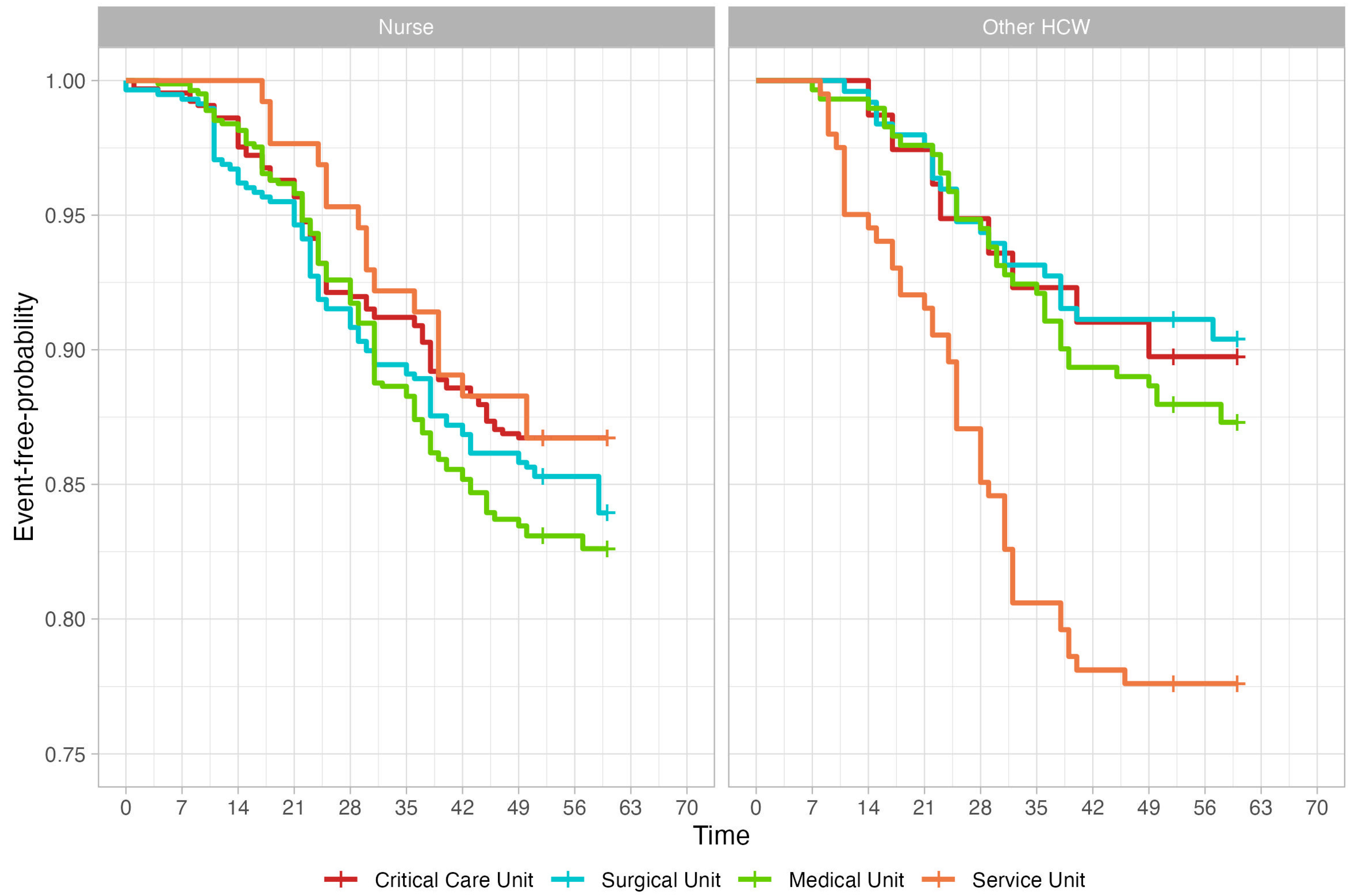 Nursrep 15 00087 g001
