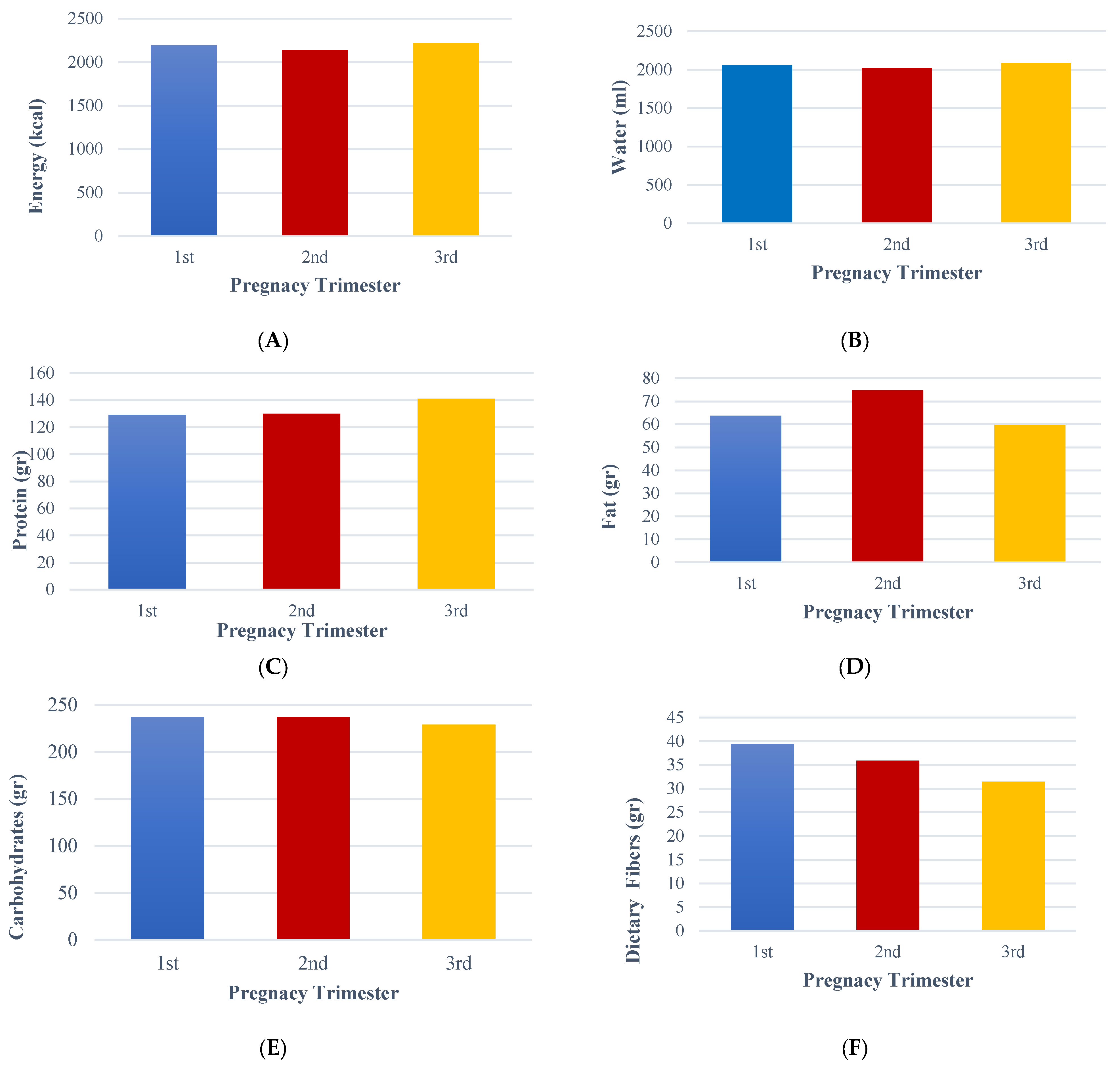 Nursrep 15 00099 g001