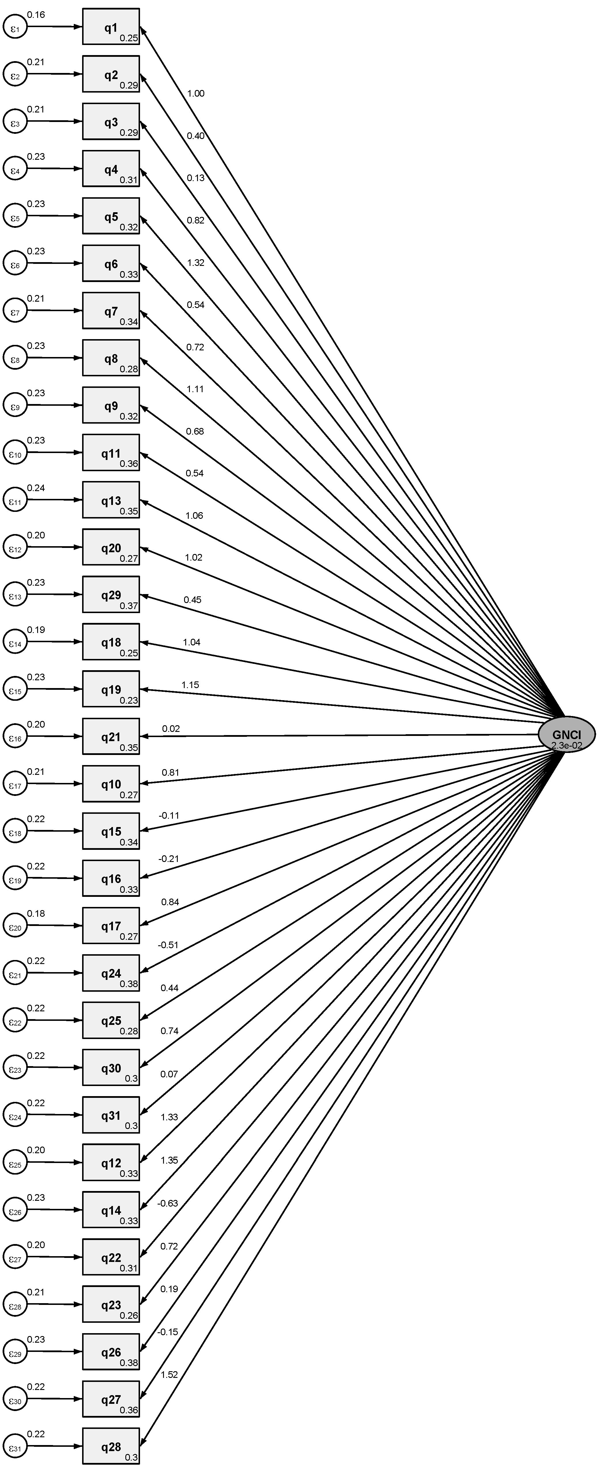 Nursrep 15 00121 g001