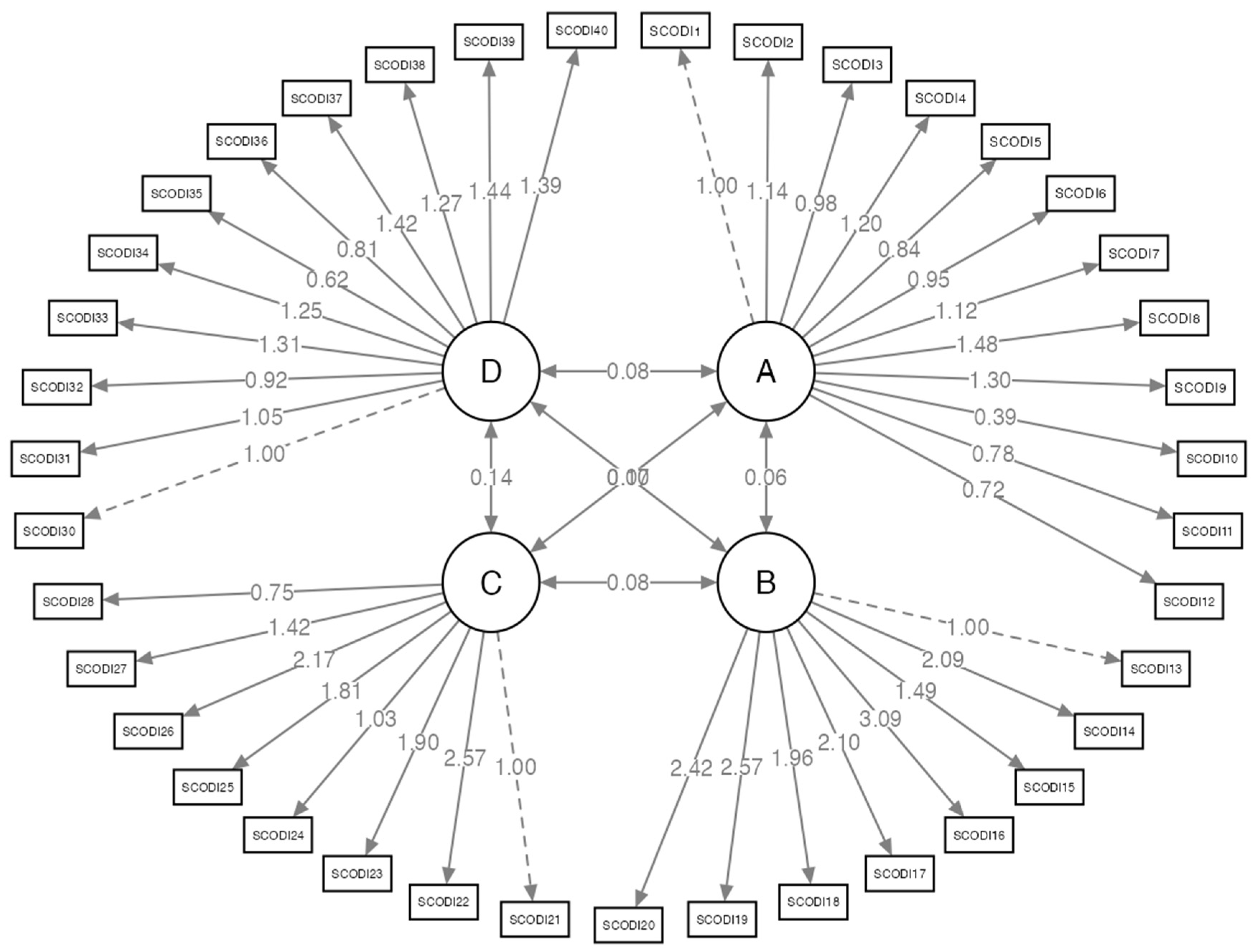 Nursrep 15 00129 g001