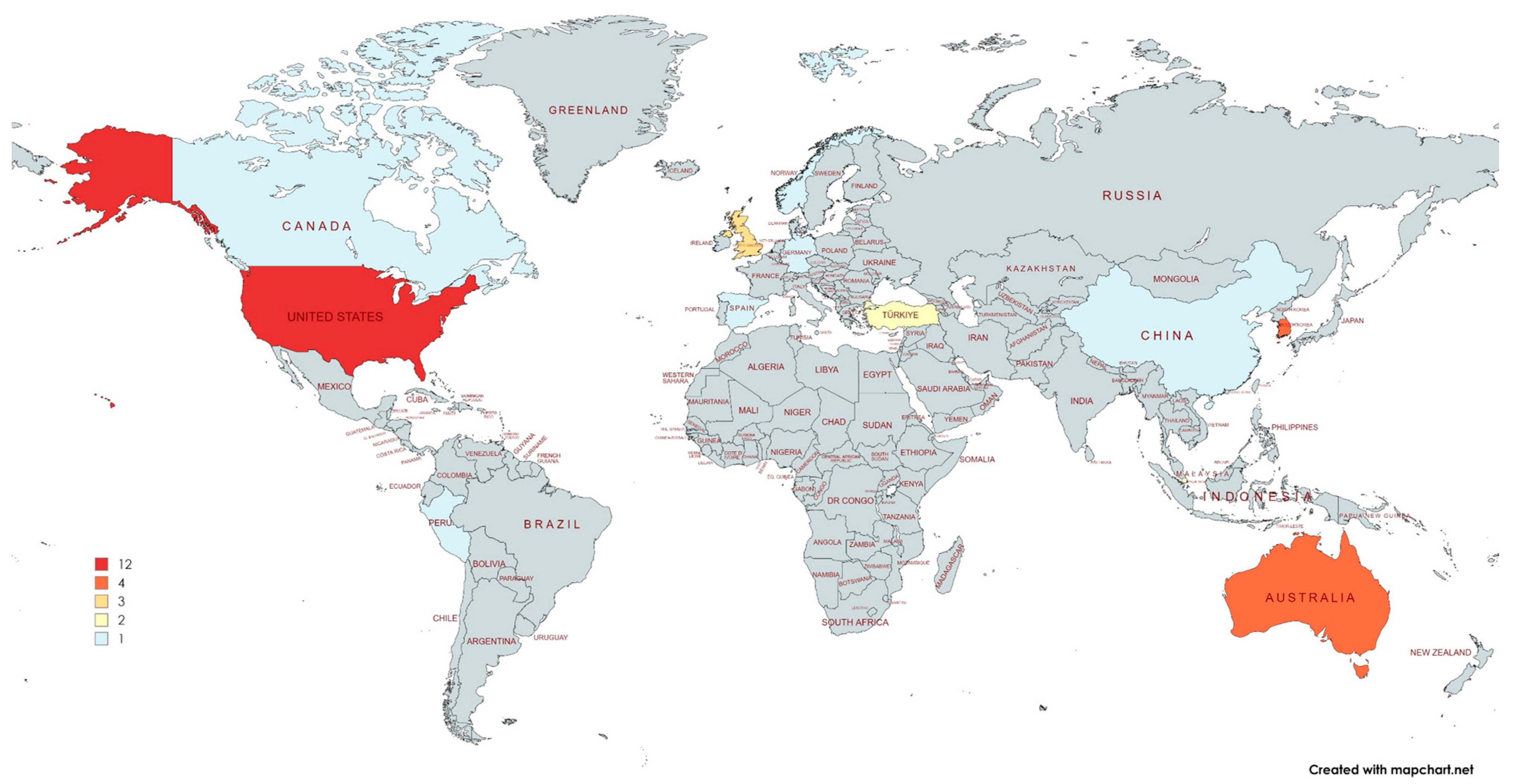 Nursrep 15 00137 g003