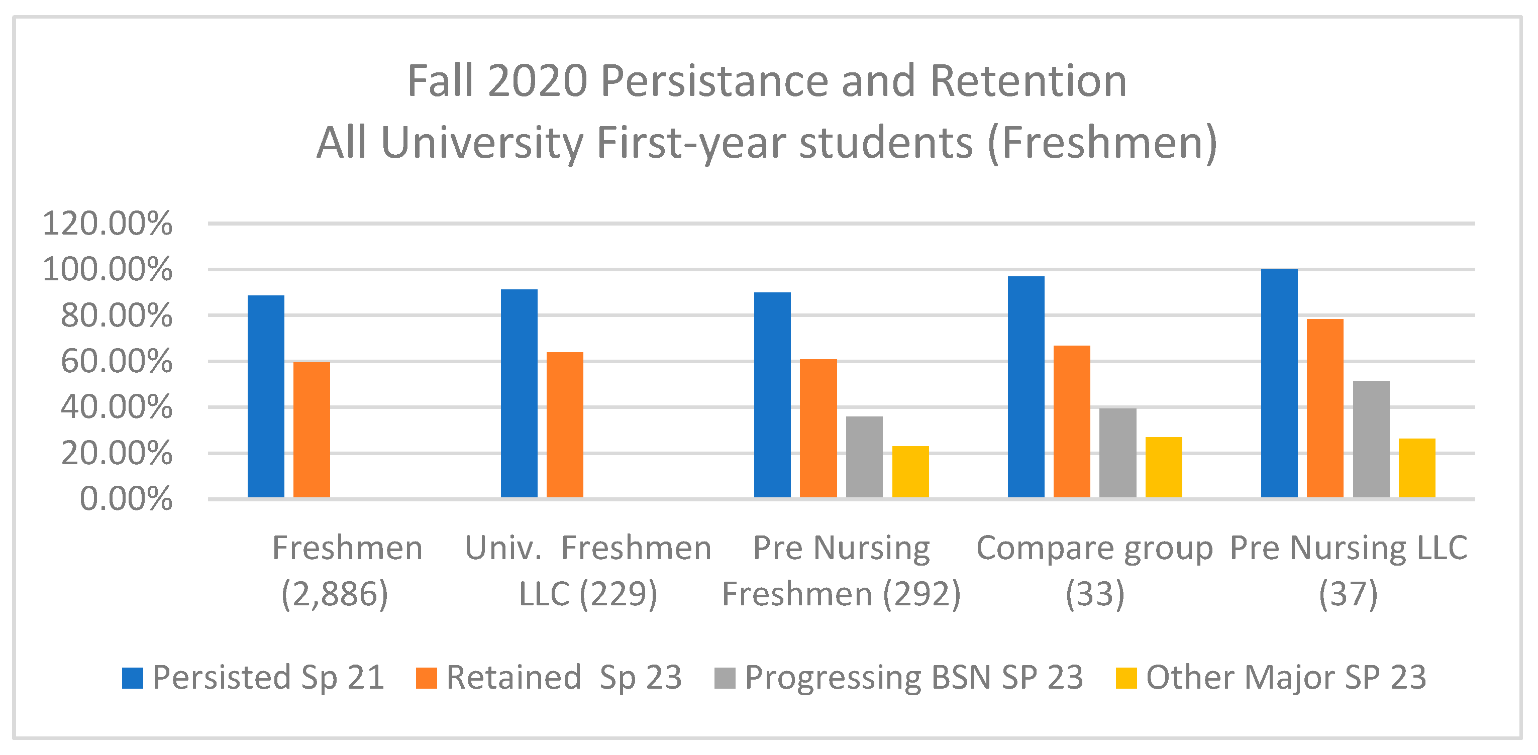 Nursrep 15 00144 g003