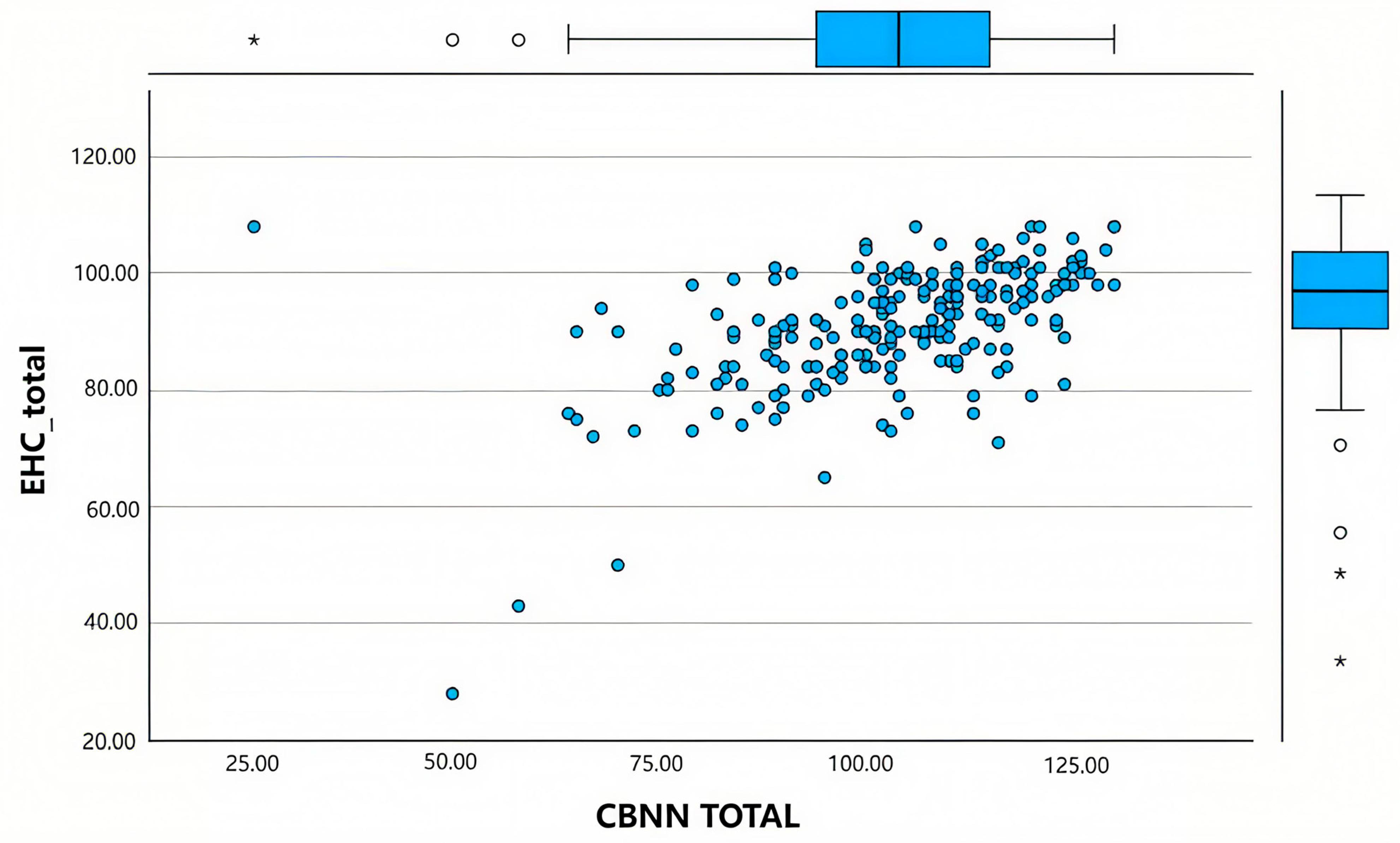 Nursrep 15 00156 g001