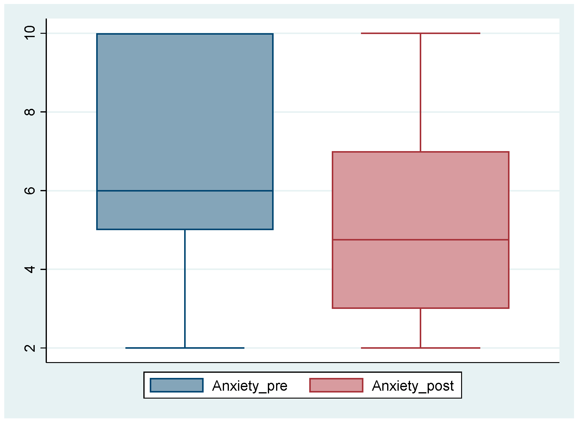 Nursrep 15 00157 g001