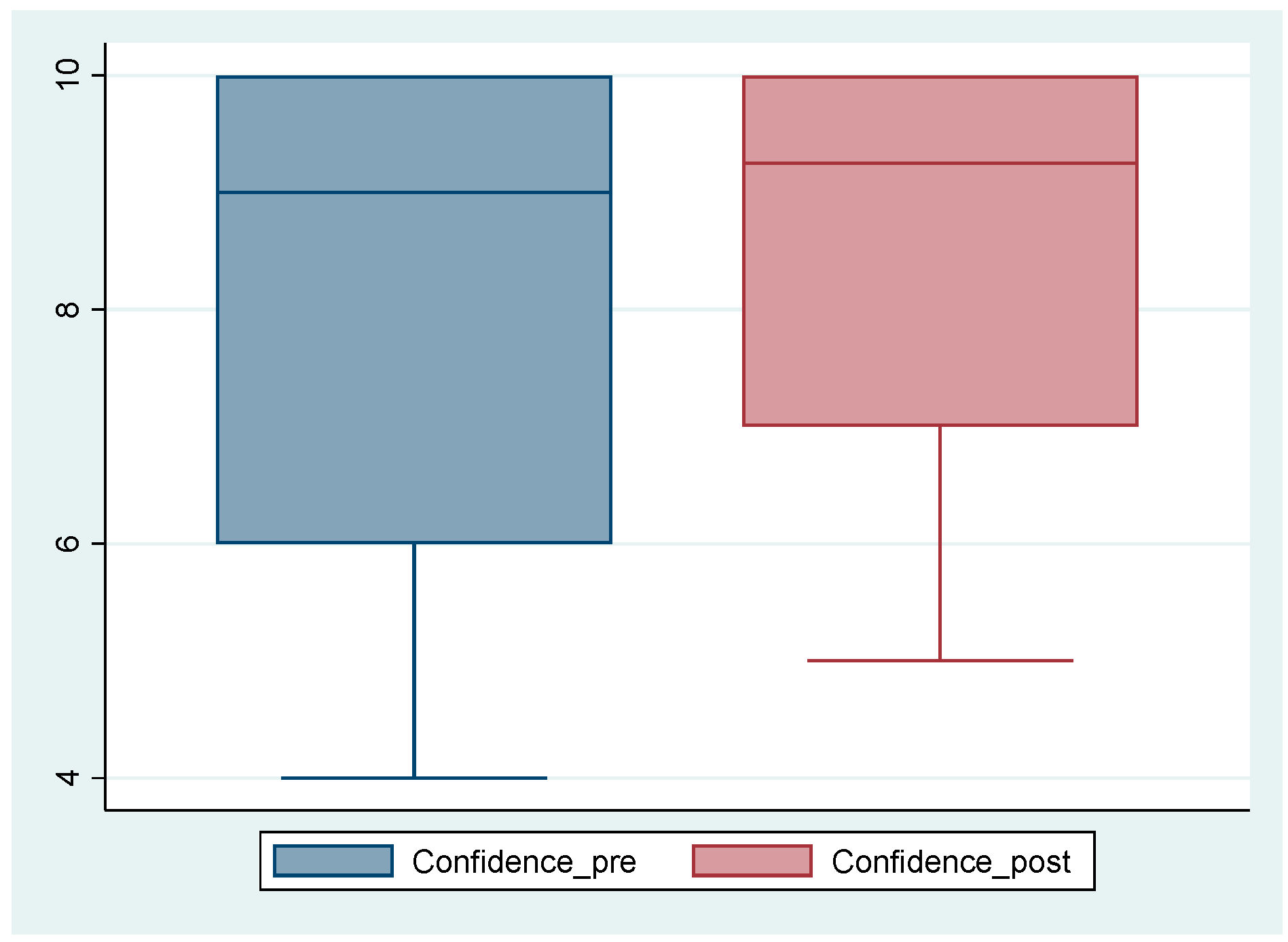 Nursrep 15 00157 g002