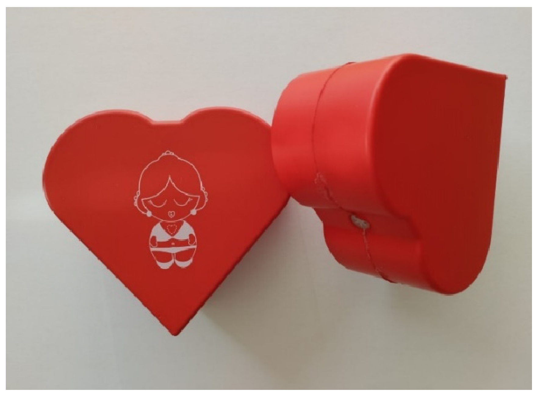 Nursrep 15 00162 g001