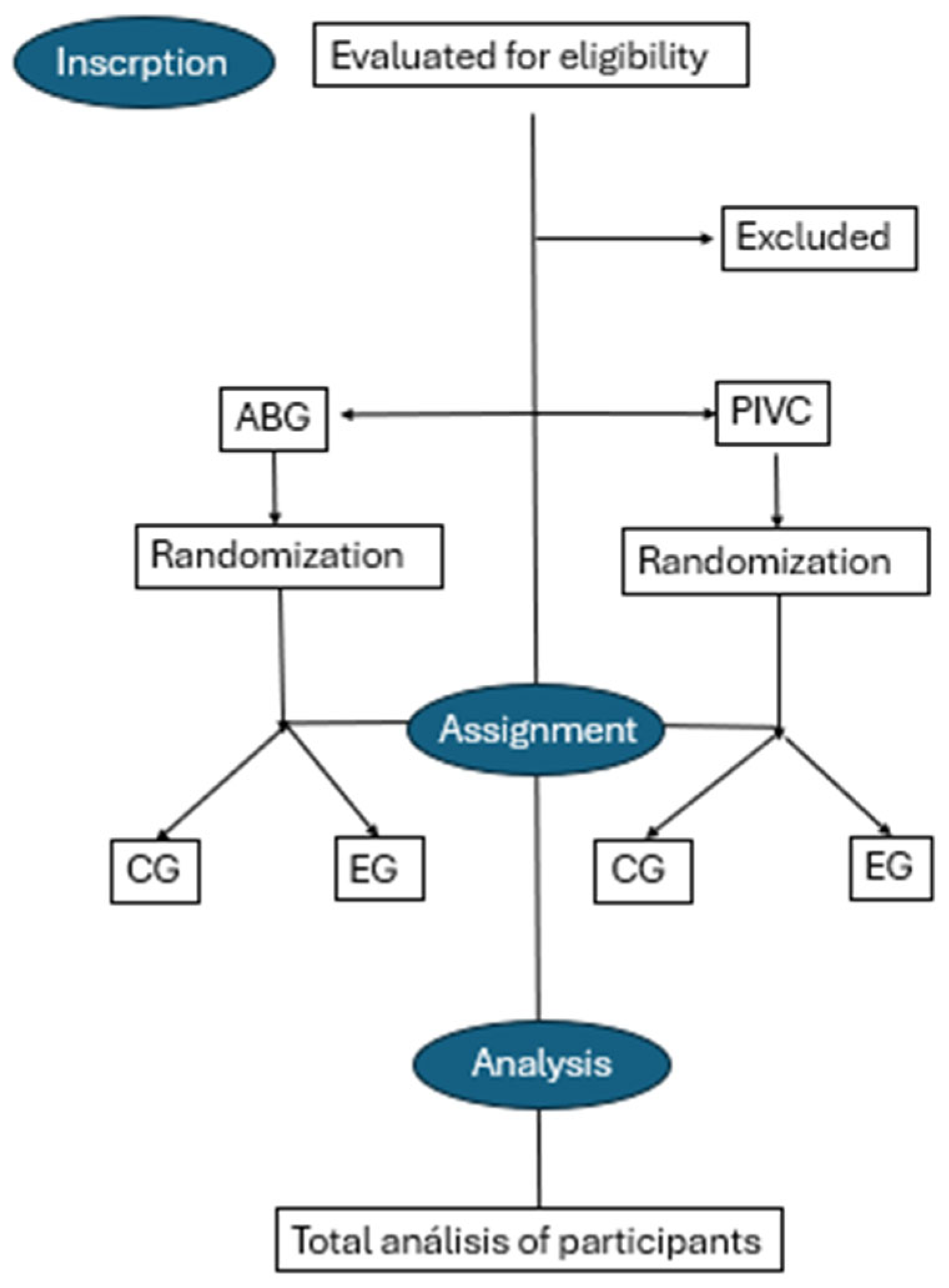 Nursrep 15 00177 g001