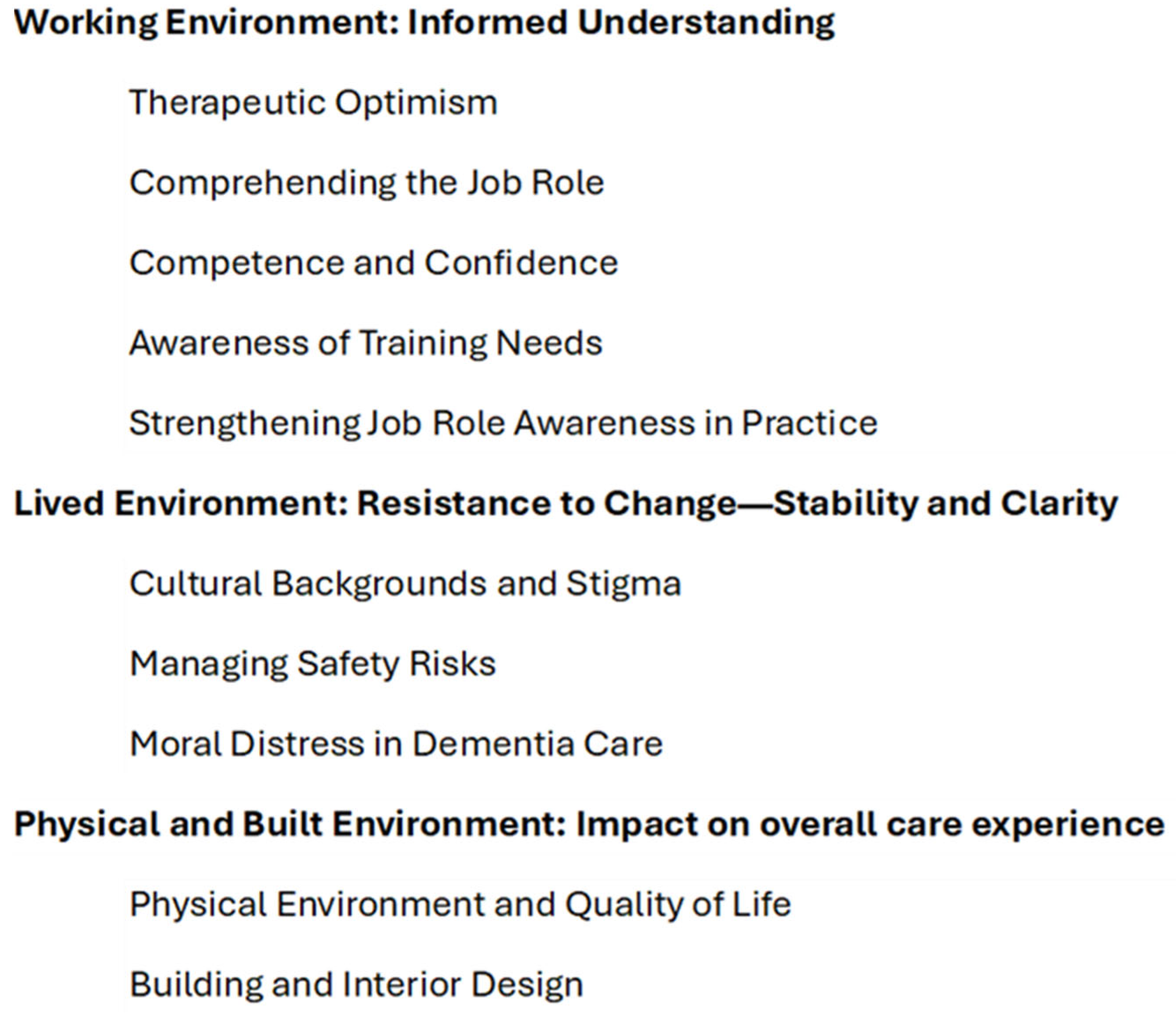 Nursrep 15 00183 g001