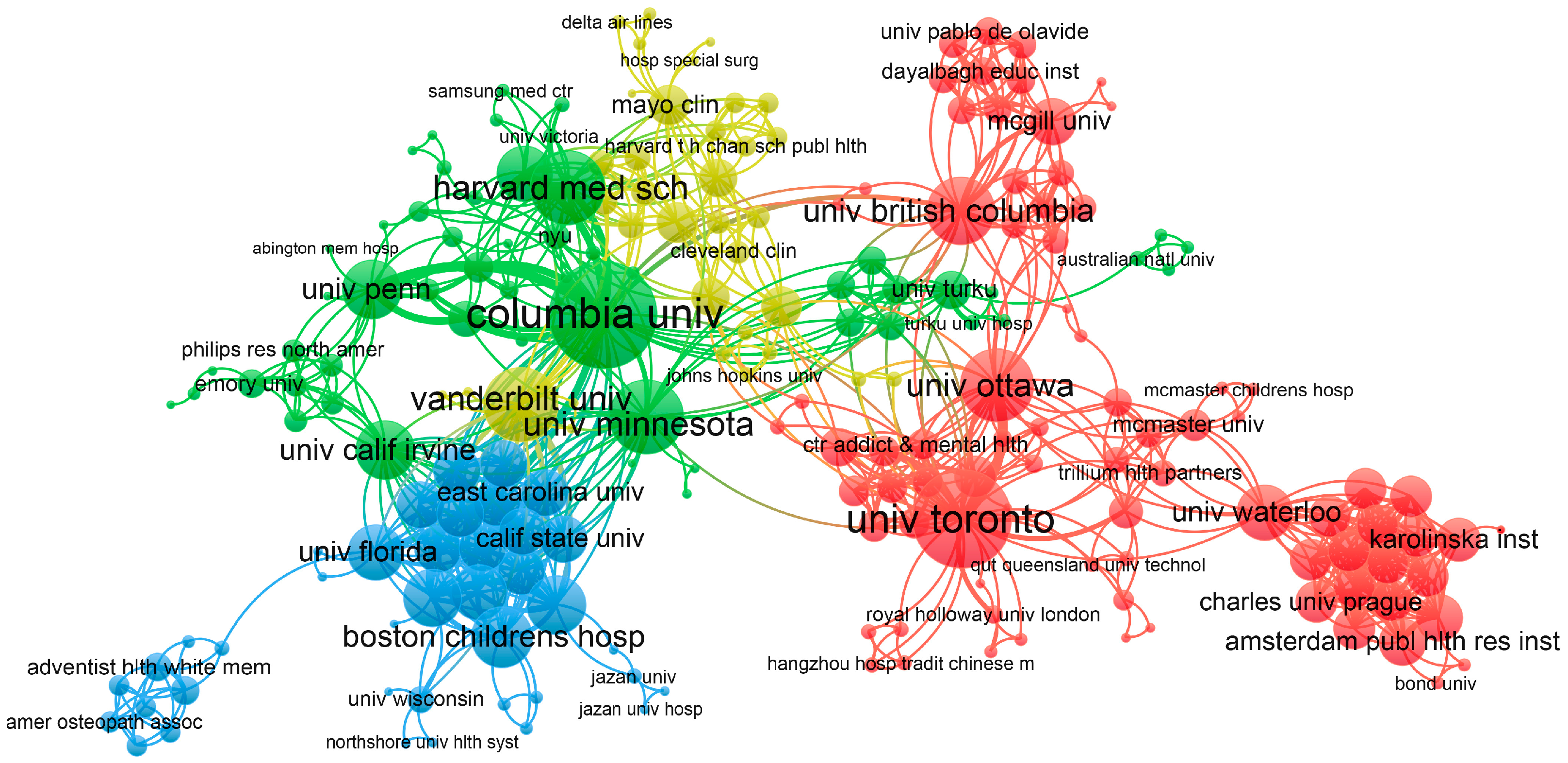Nursrep 15 00198 g004