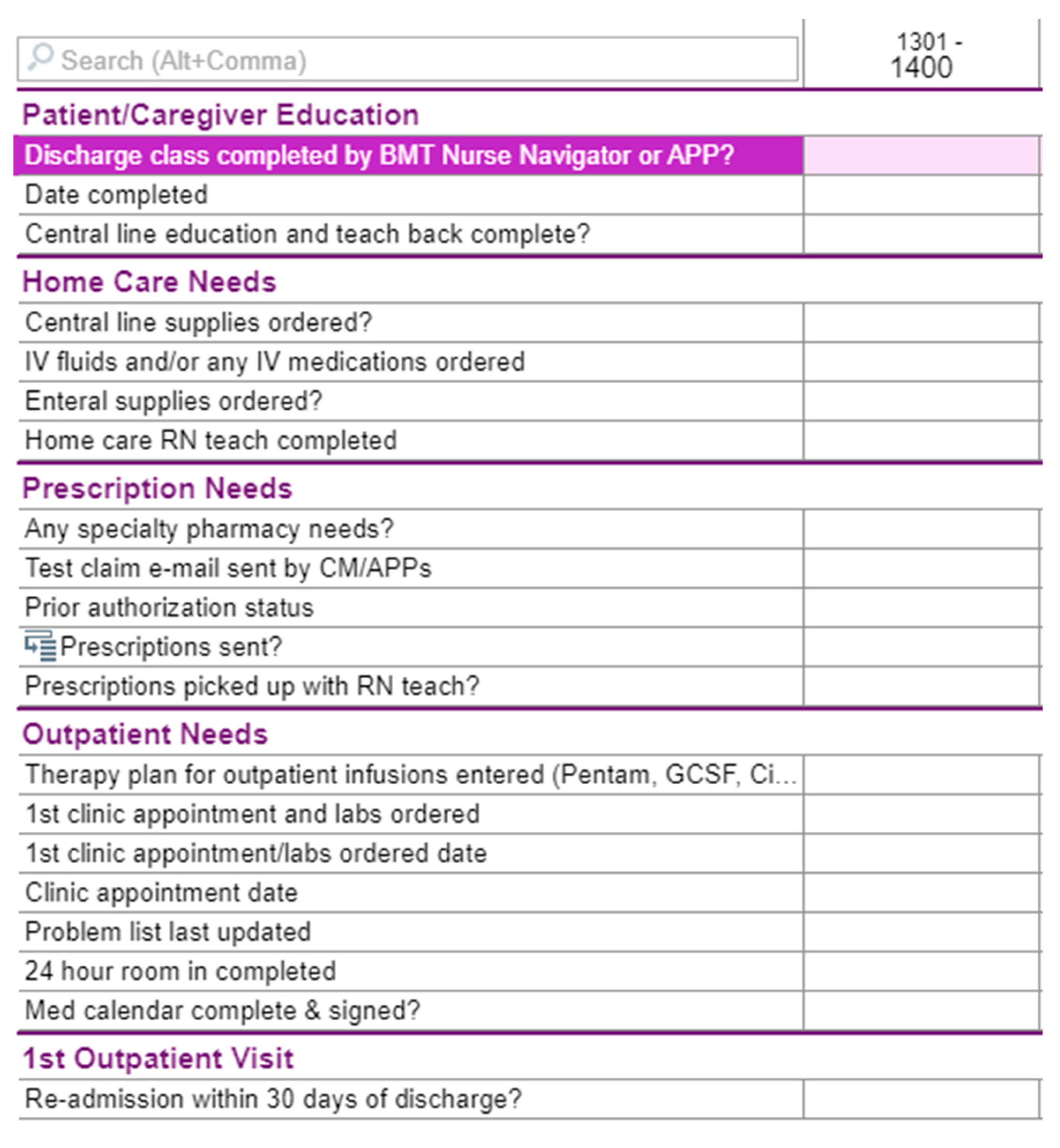 Nursrep 15 00202 g002