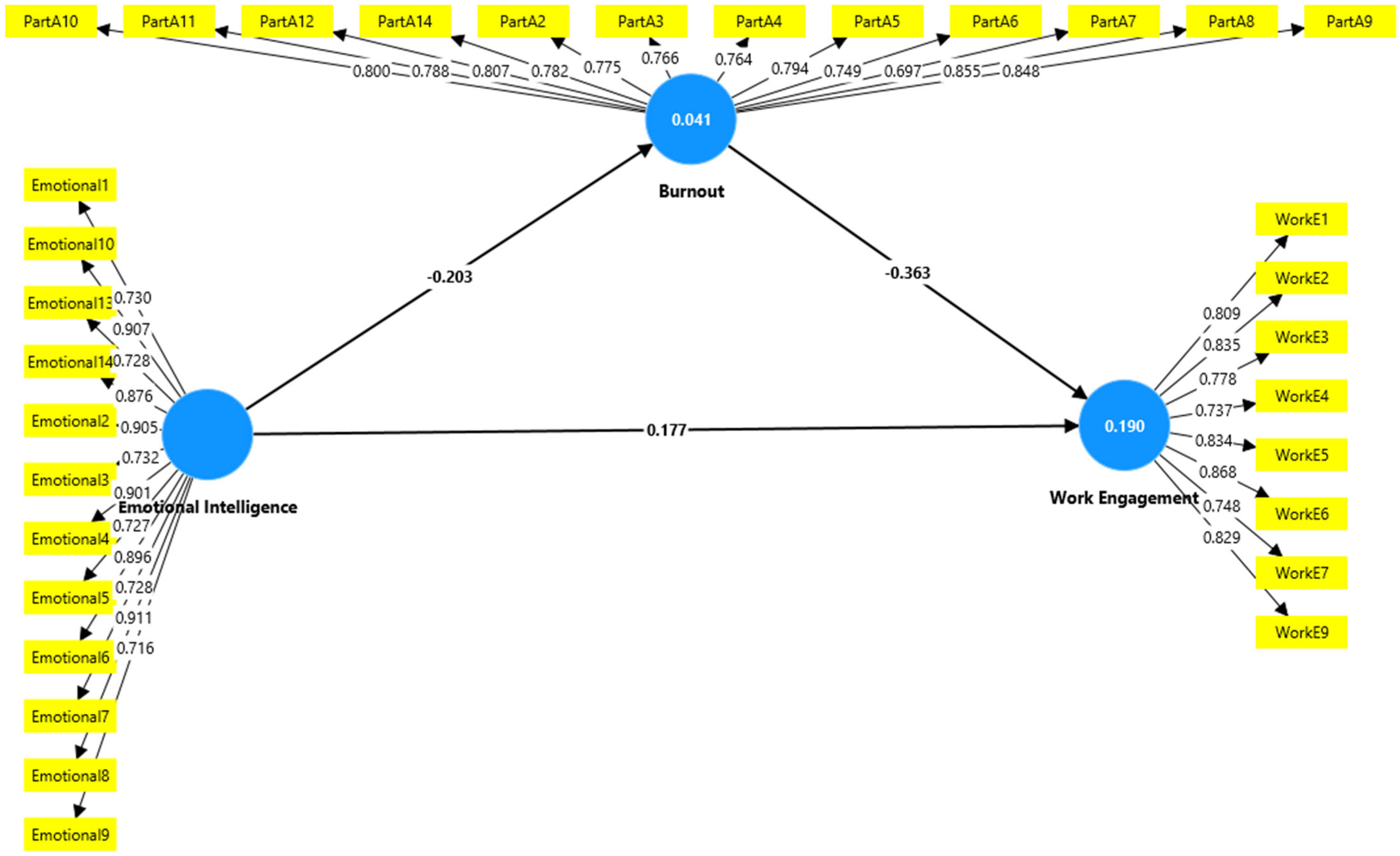 Nursrep 15 00208 g001