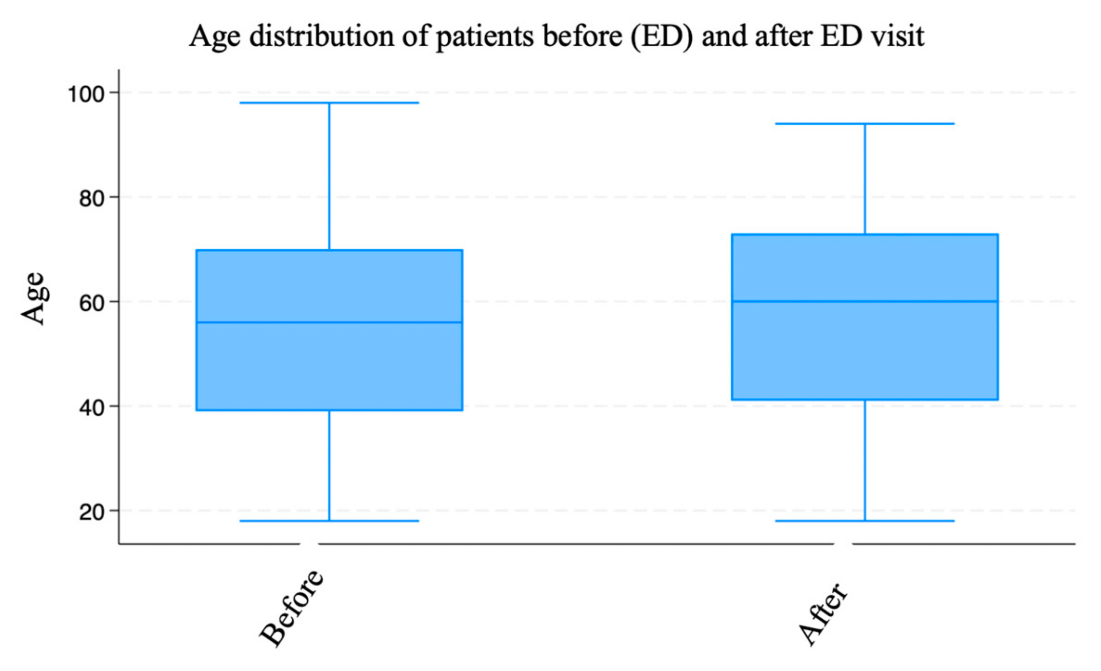 Nursrep 15 00229 g003