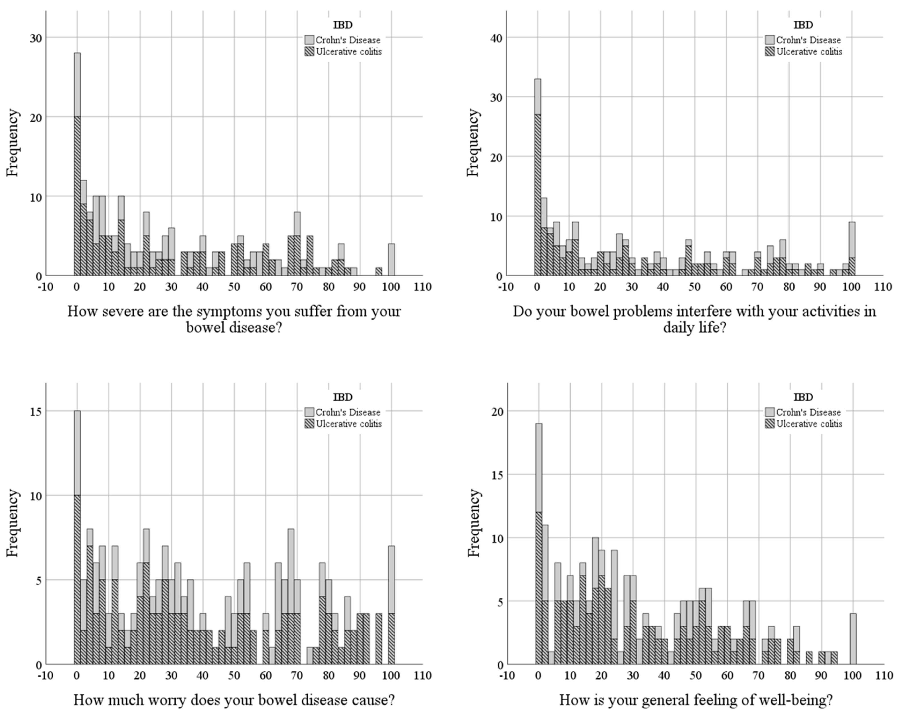 Nursrep 15 00231 g001