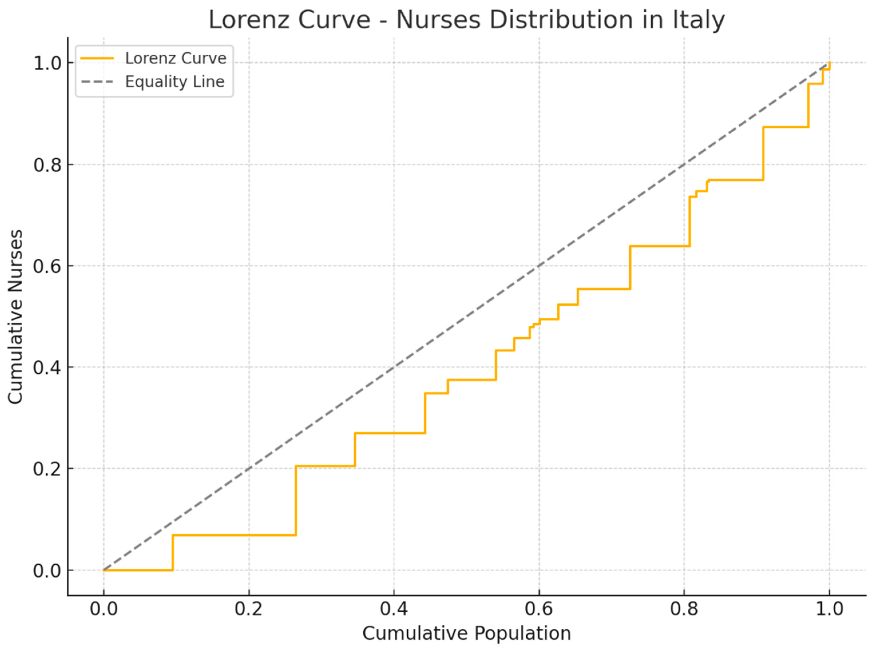 Nursrep 15 00235 g001