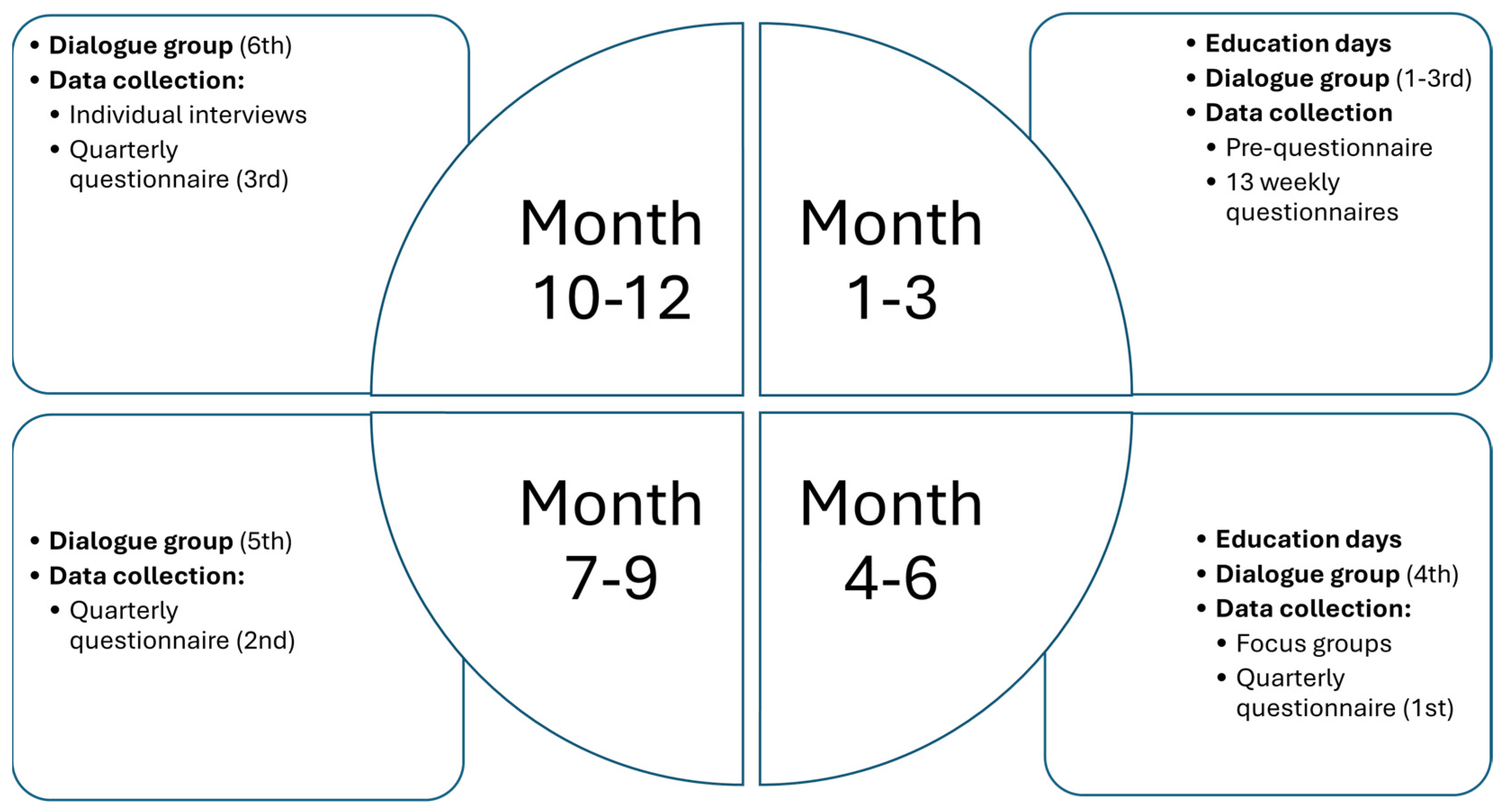 Nursrep 15 00243 g001