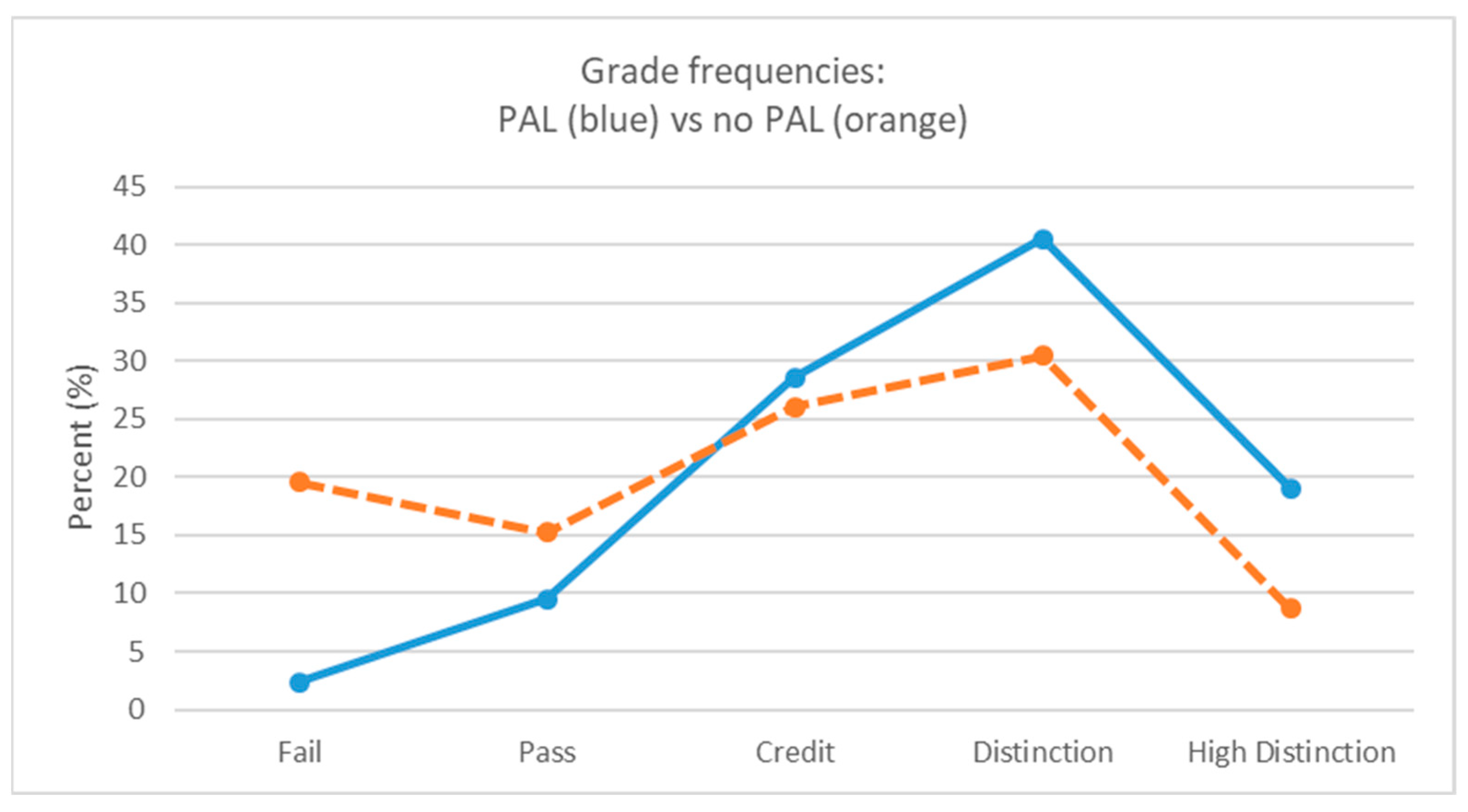 Nursrep 15 00252 g001