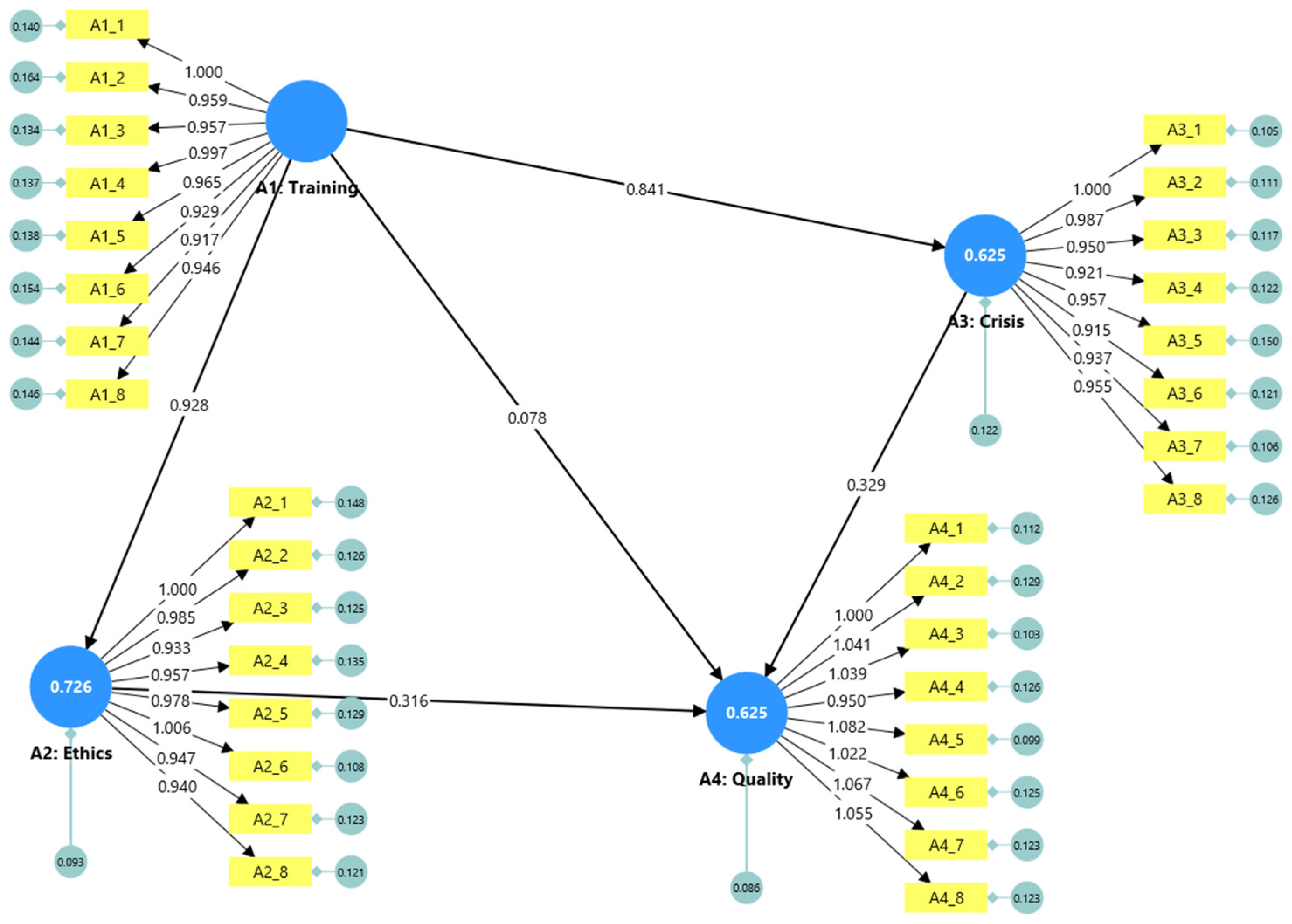 Nursrep 15 00275 g002