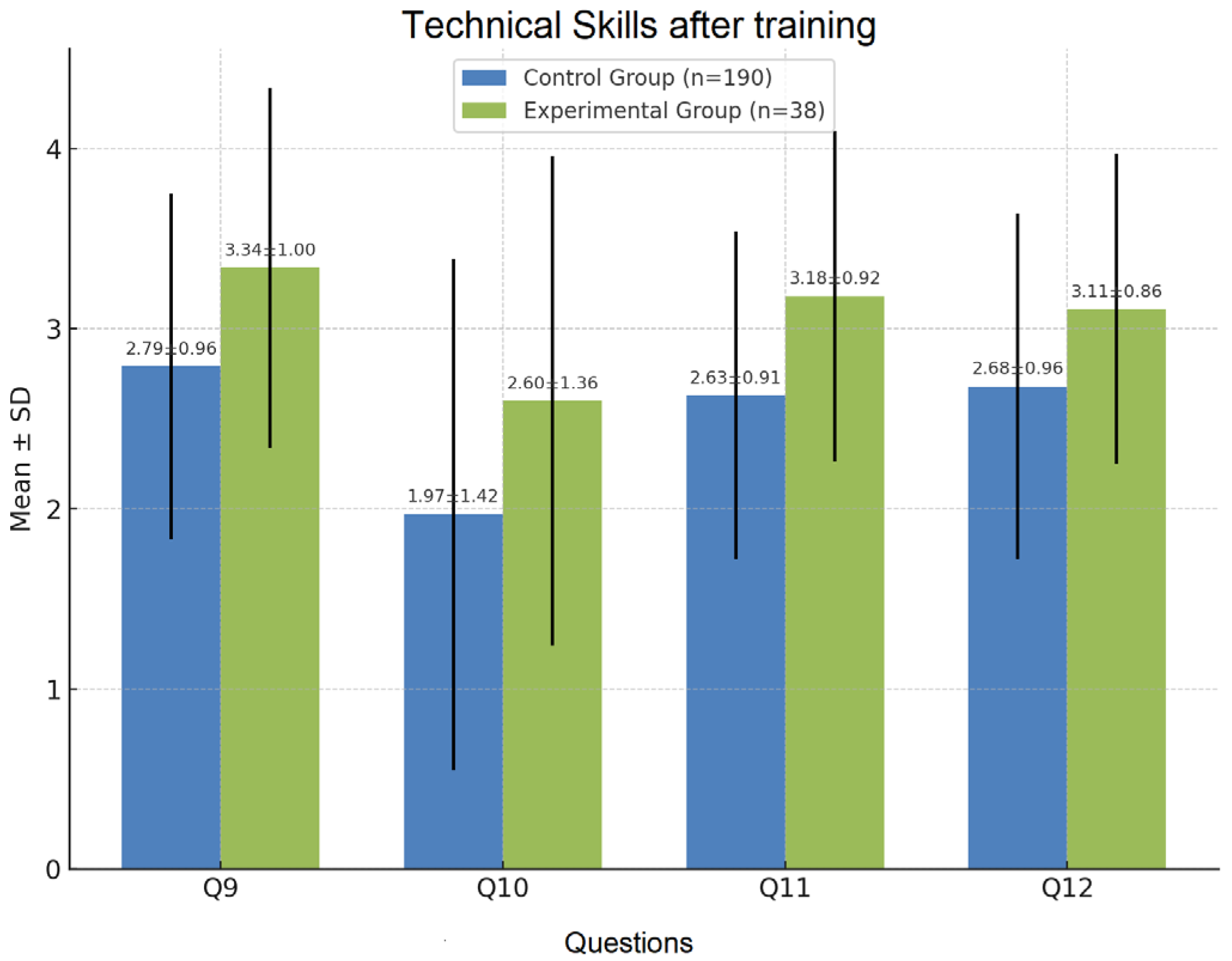 Nursrep 15 00285 g008