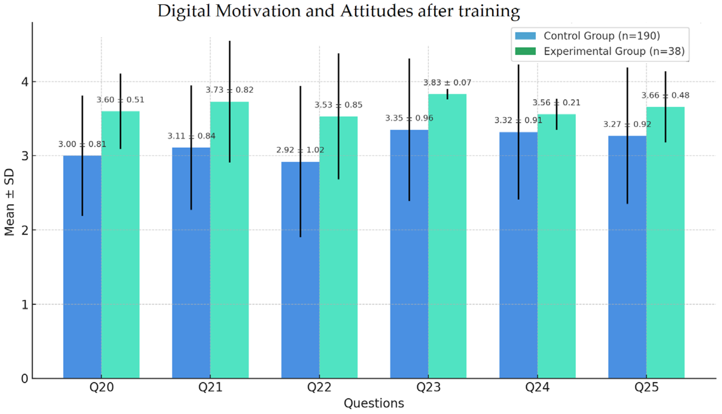 Nursrep 15 00285 g010